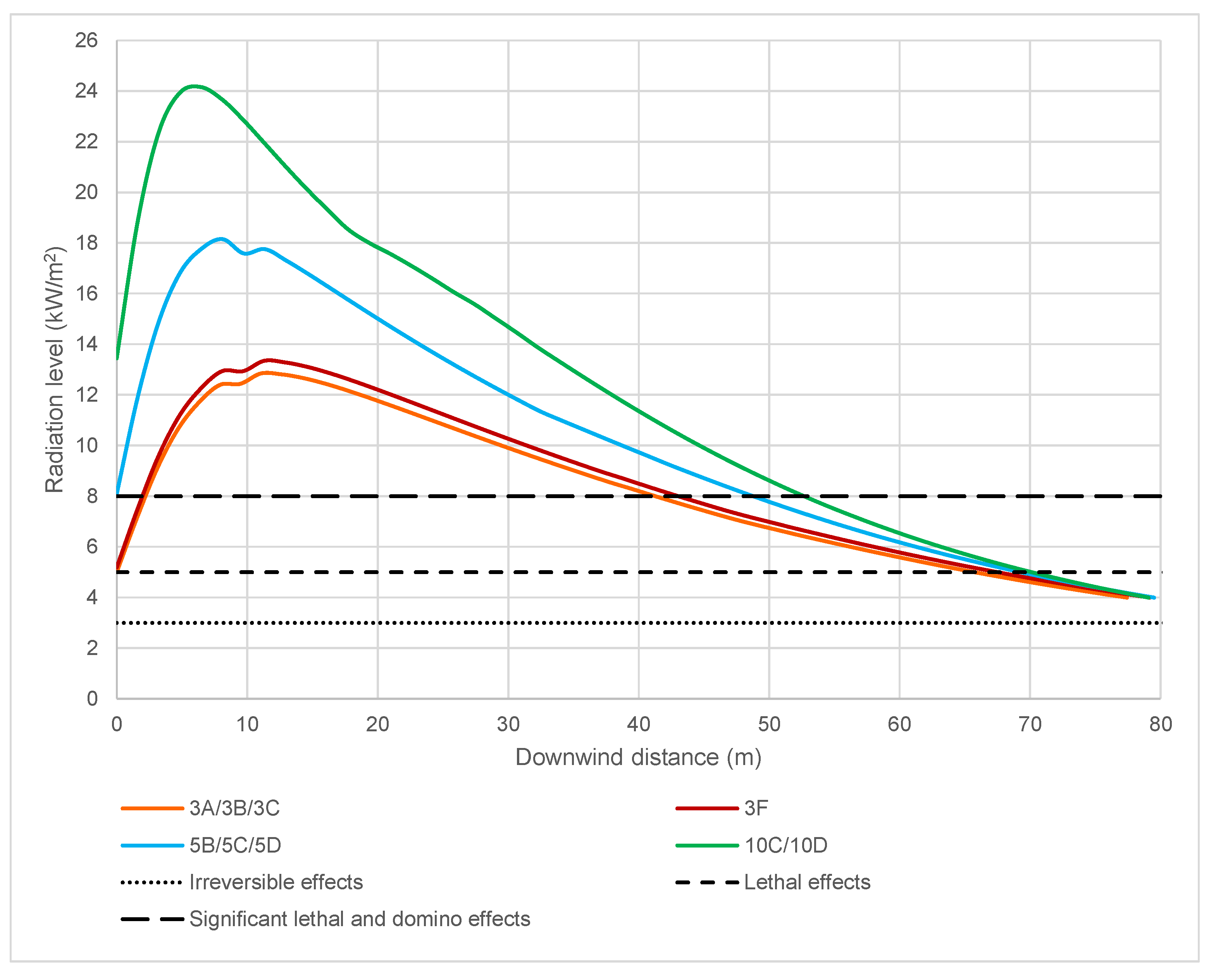 Energies 15 07755 g007