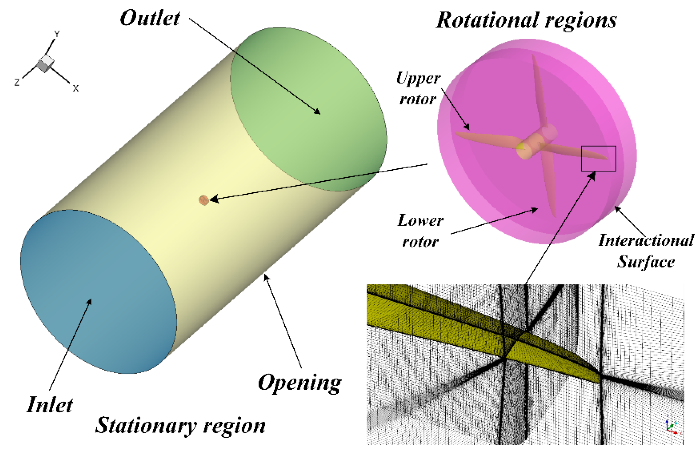 Energies 15 07761 g001
