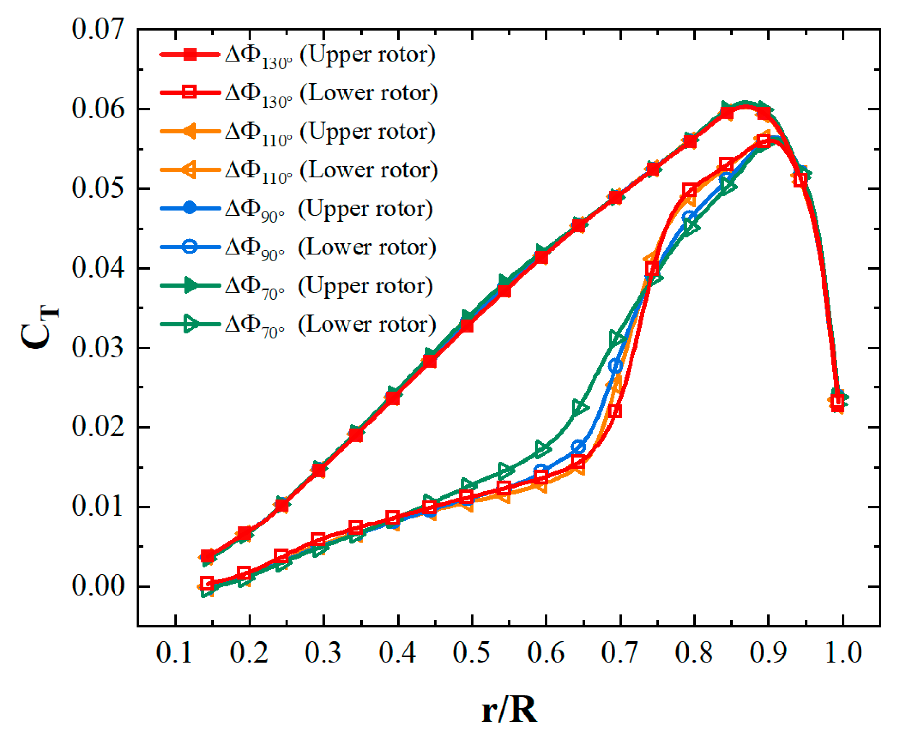 Energies 15 07761 g006