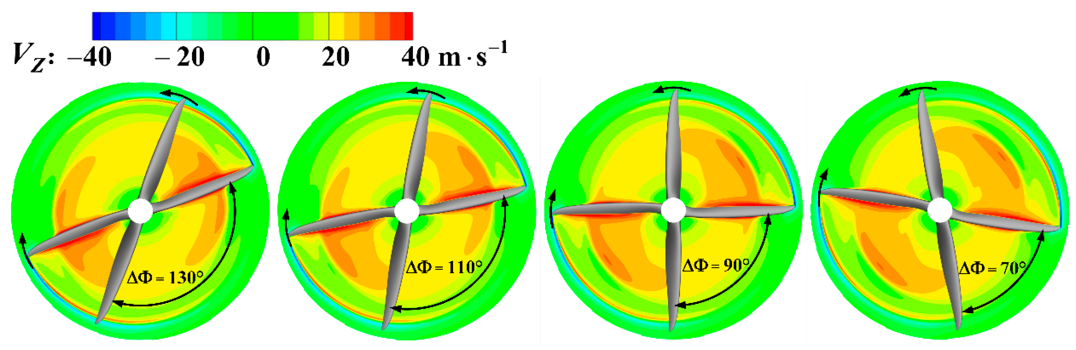 Energies 15 07761 g008