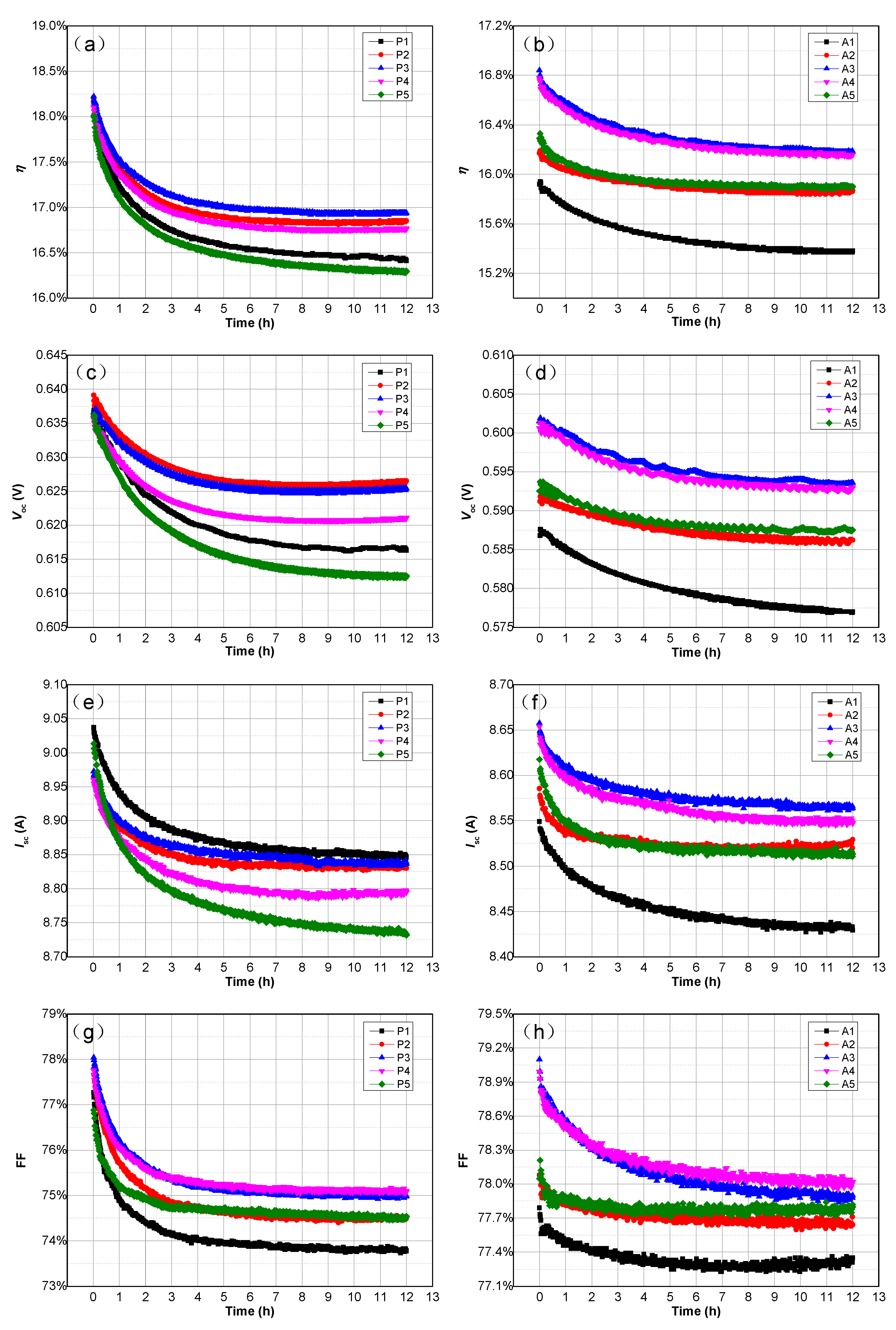 Energies 15 07764 g001 Energies 15 07764 g001