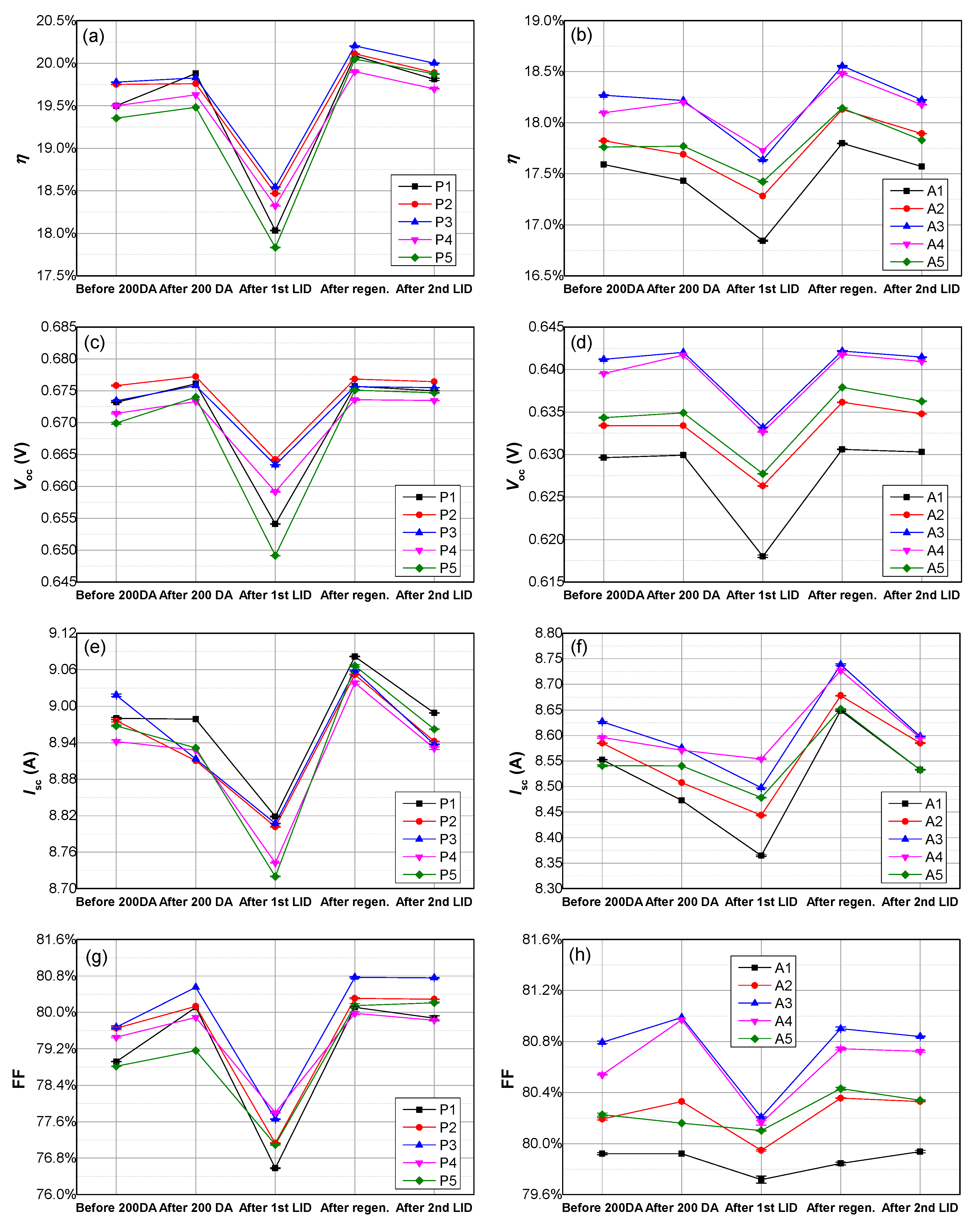 Energies 15 07764 g003 Energies 15 07764 g003