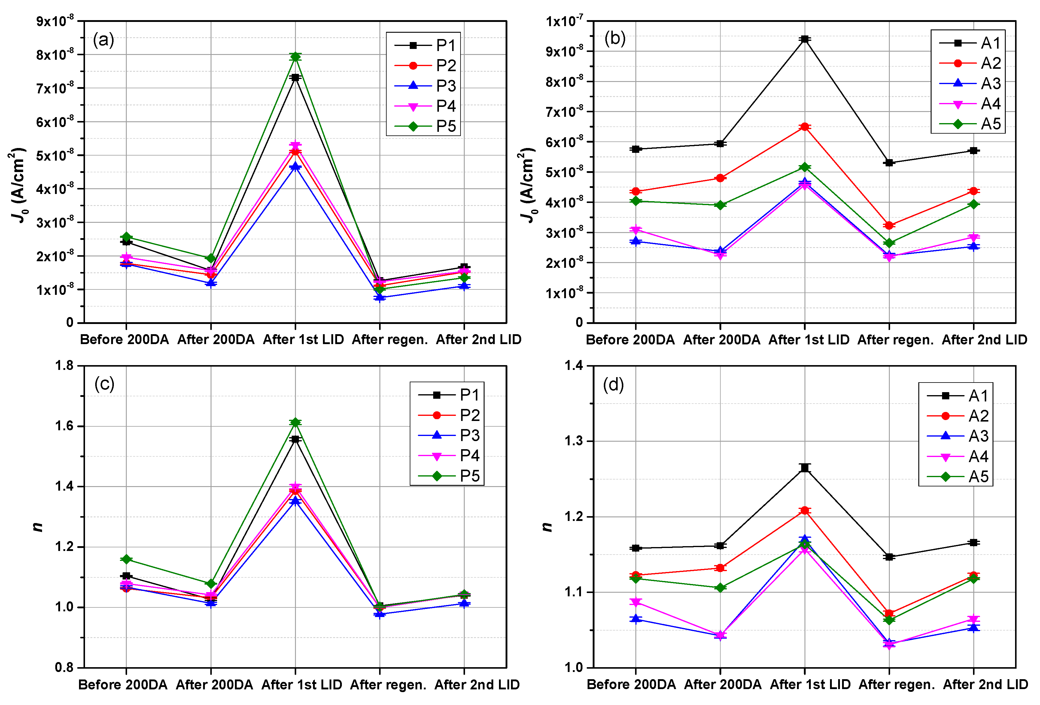 Energies 15 07764 g004 Energies 15 07764 g004
