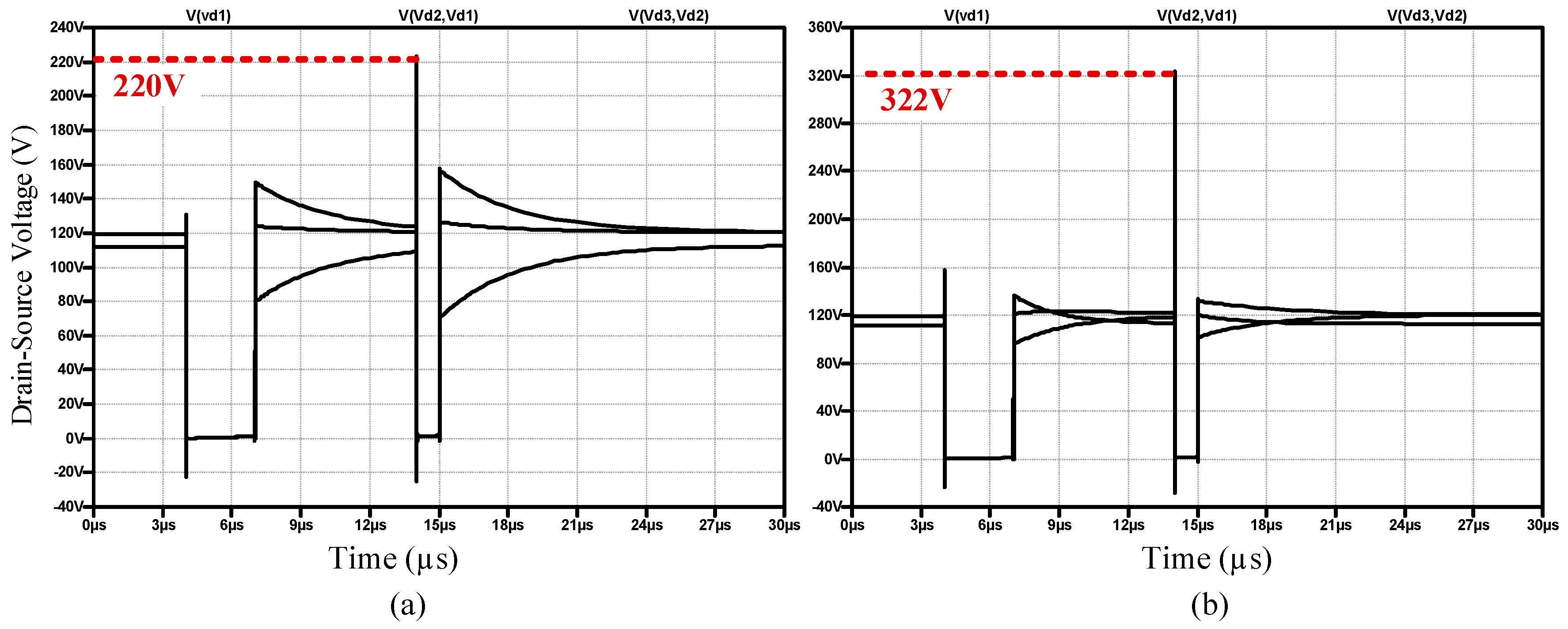 Energies 15 07768 g017