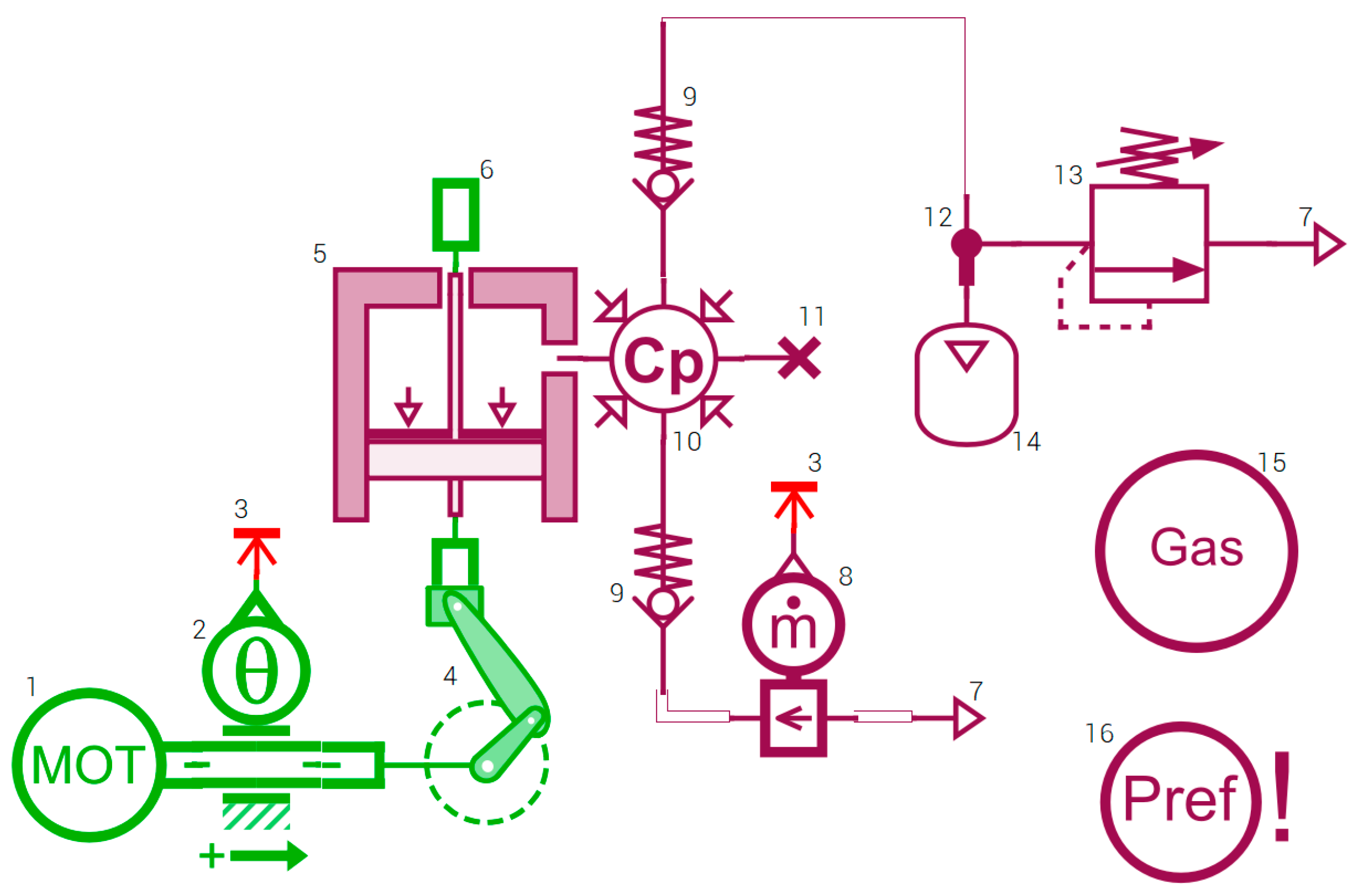 Energies 15 07769 g002 Energies 15 07769 g002