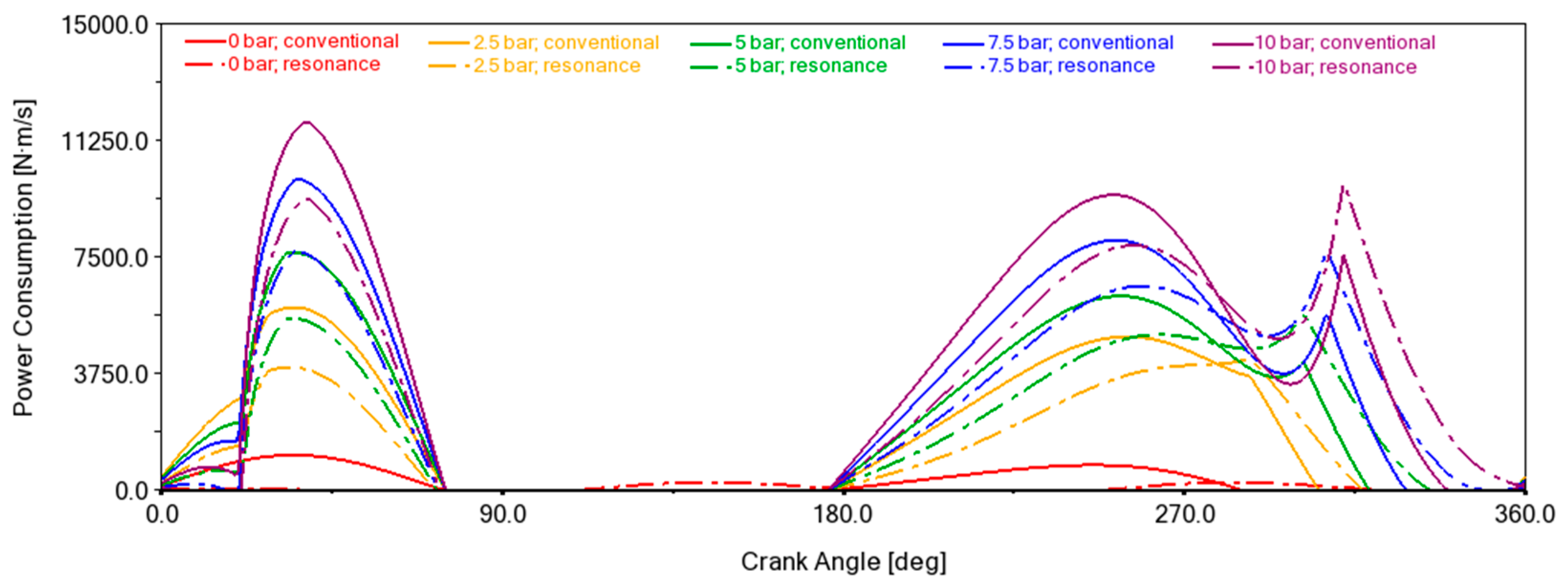 Energies 15 07769 g011 Energies 15 07769 g011