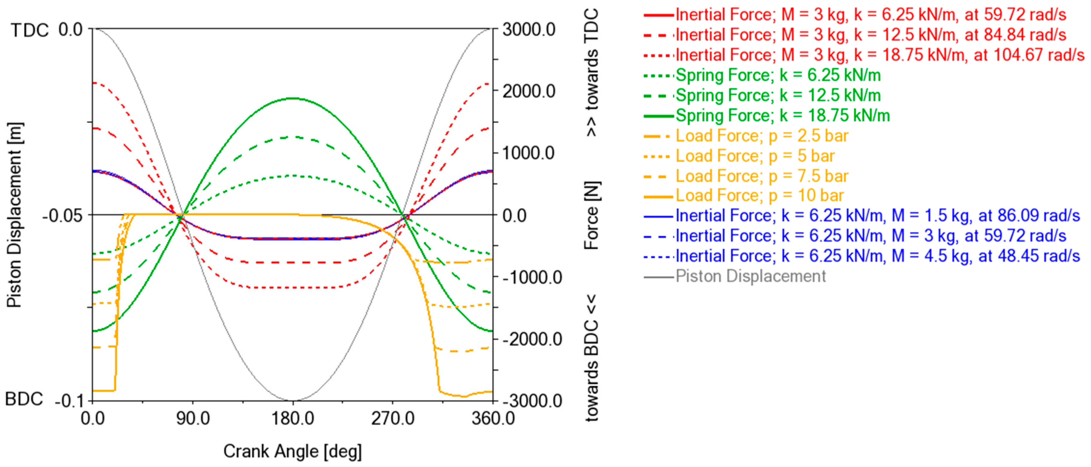 Energies 15 07769 g012 Energies 15 07769 g012
