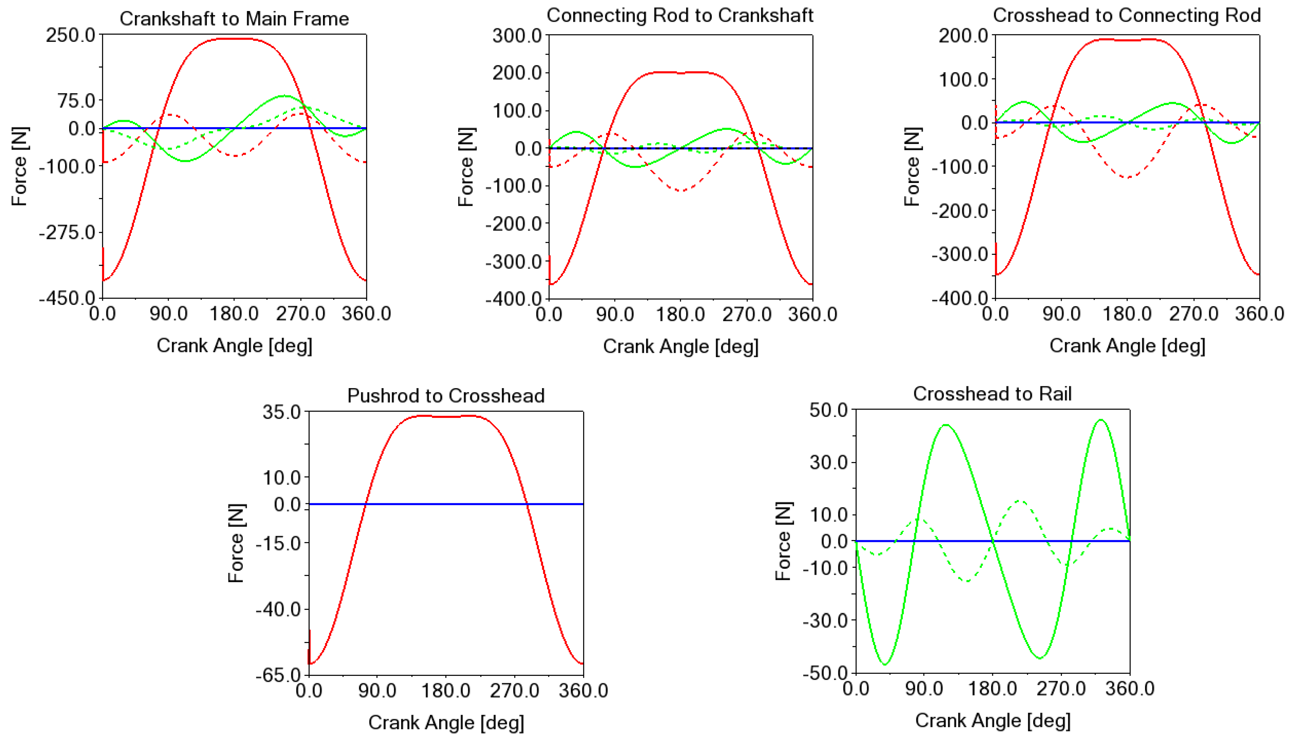 Energies 15 07769 g015 Energies 15 07769 g015