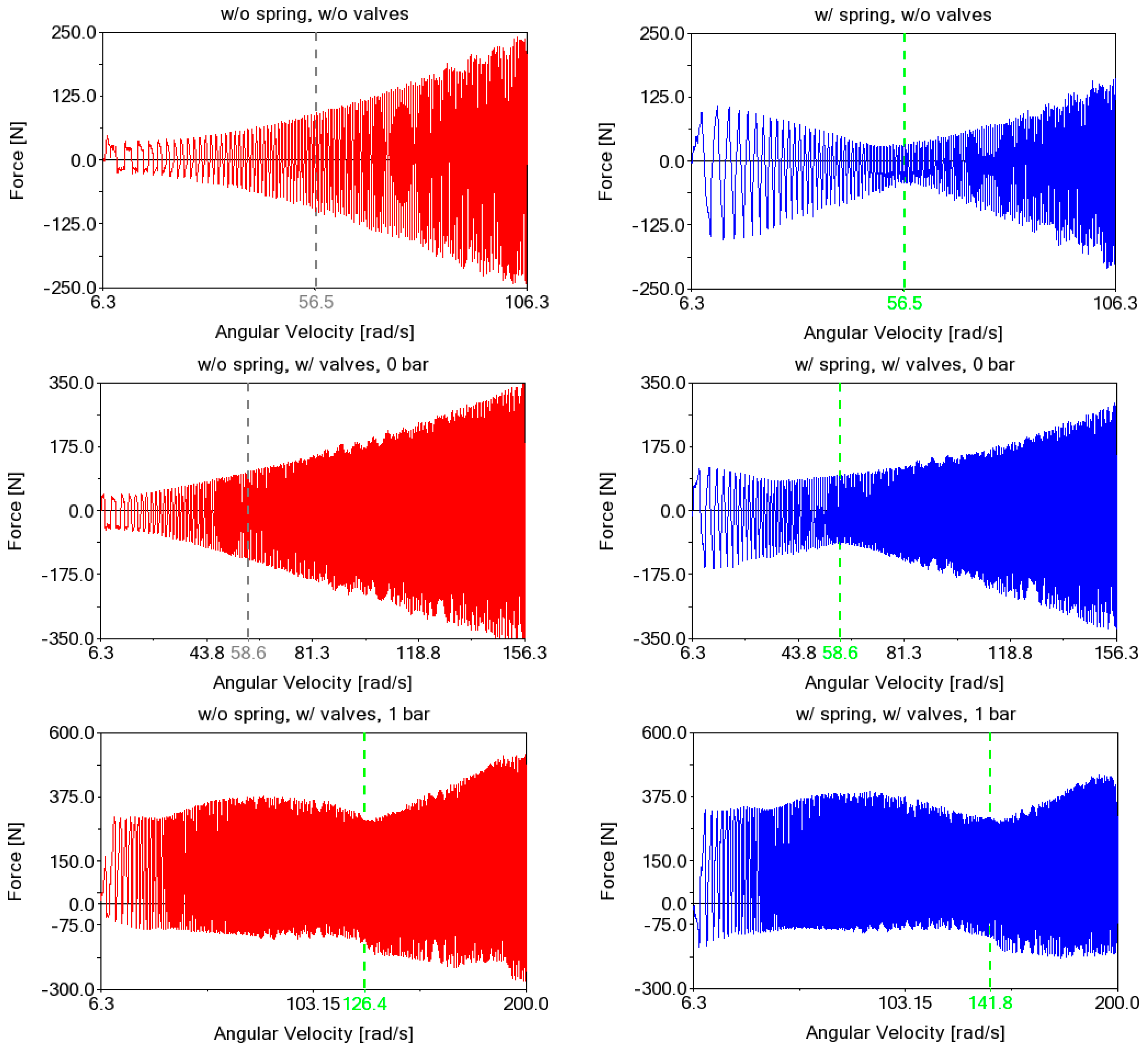 Energies 15 07769 g016 Energies 15 07769 g016
