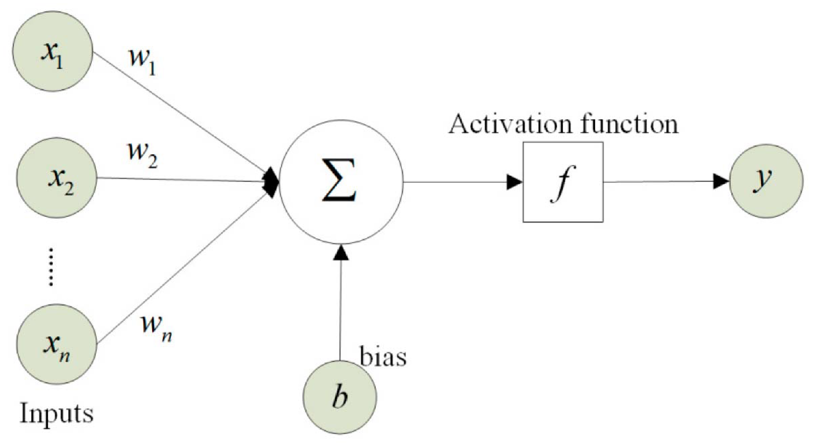 Energies 15 07775 g003