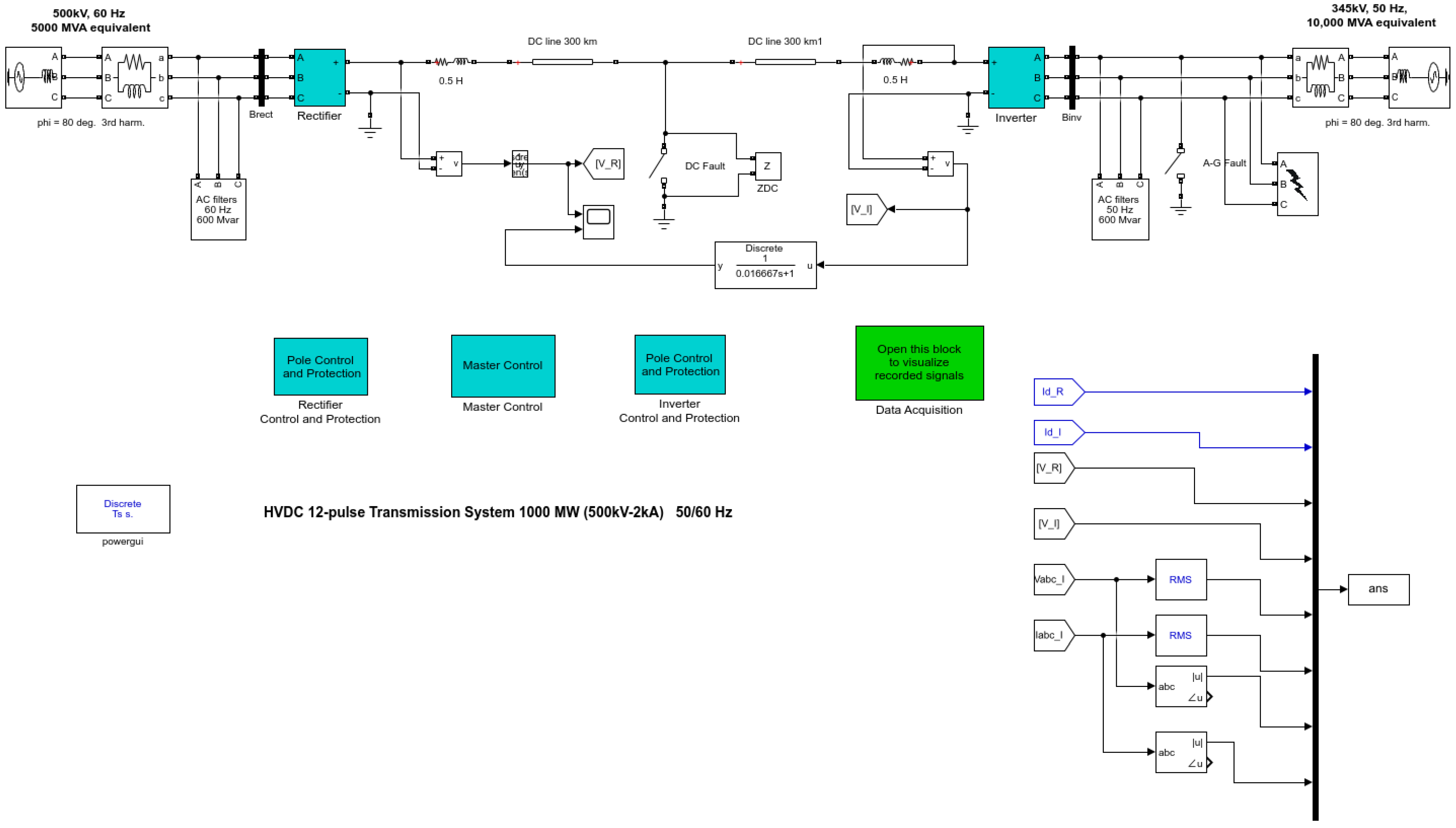 Energies 15 07775 g004