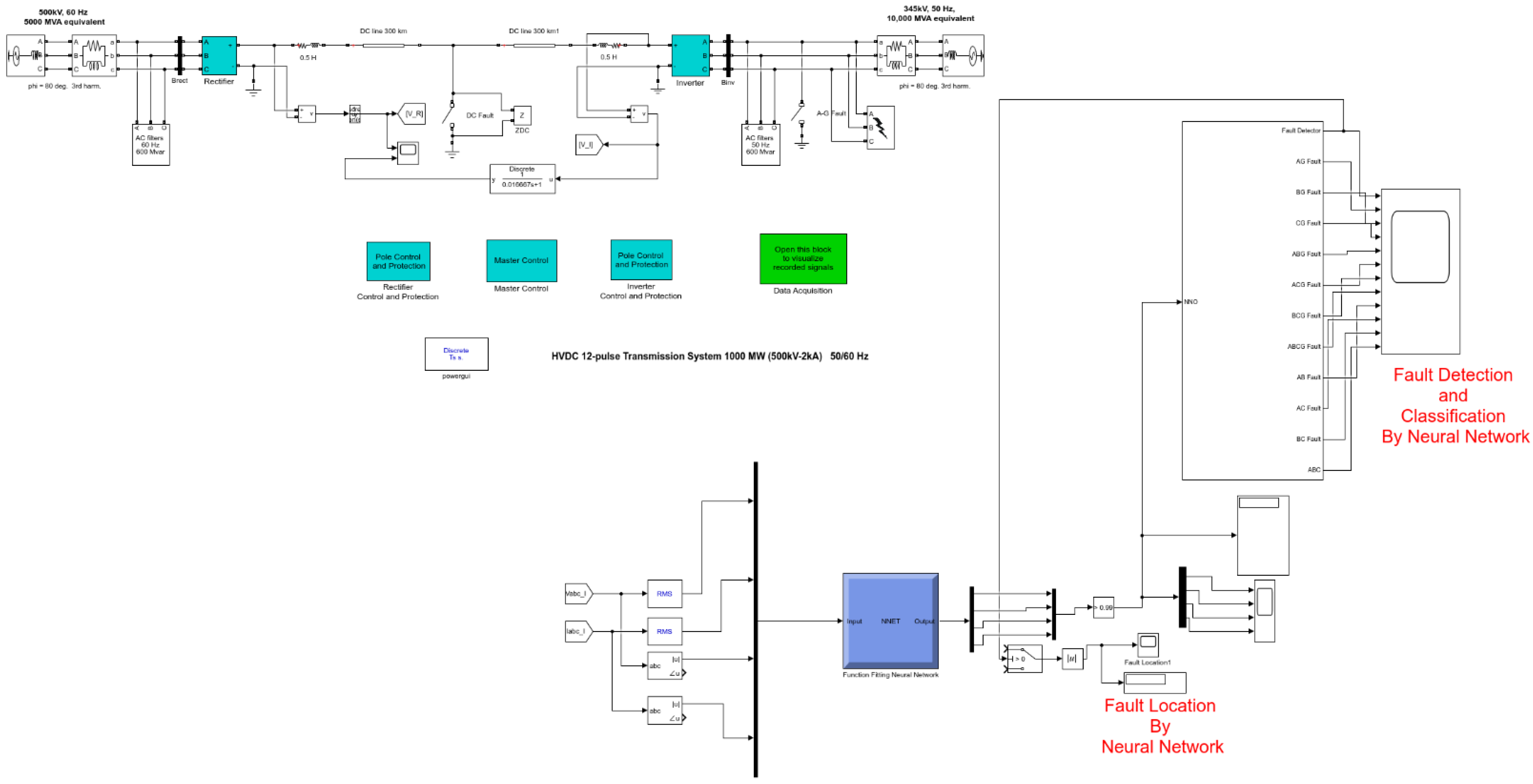 Energies 15 07775 g005