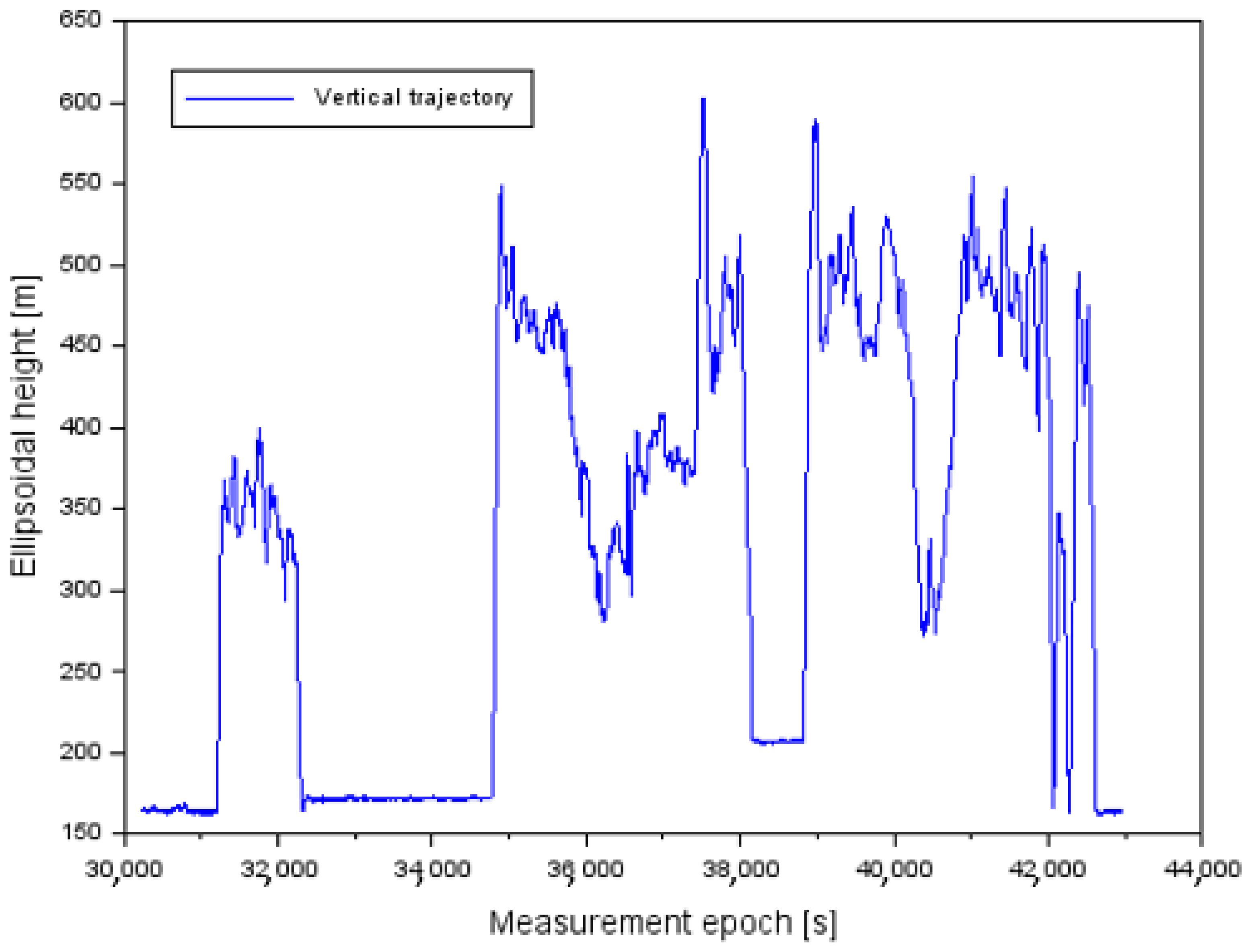 Energies 15 07776 g005