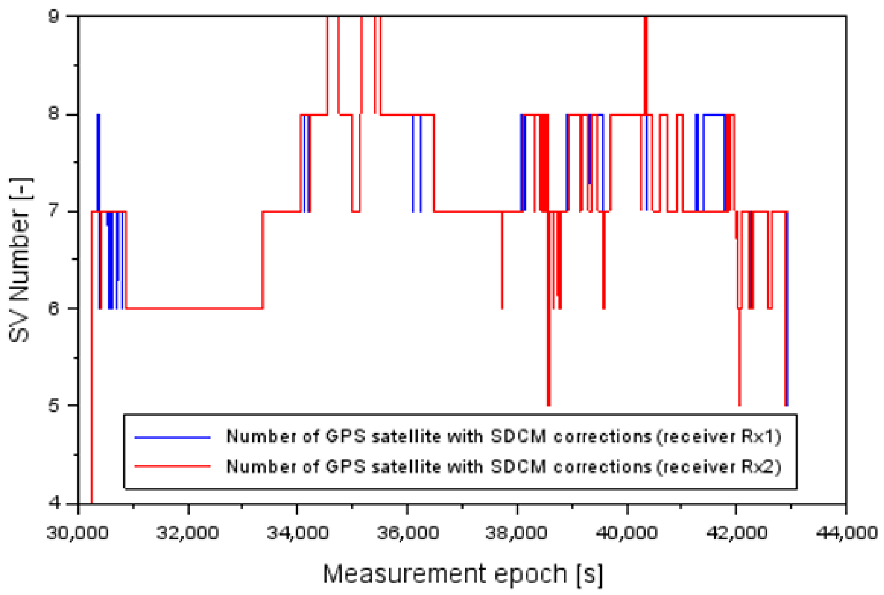 Energies 15 07776 g007