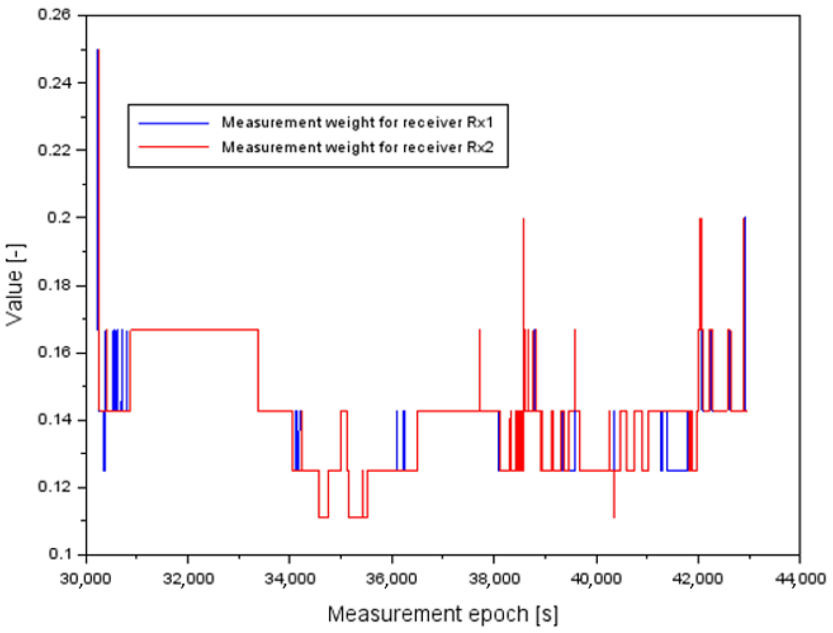 Energies 15 07776 g008