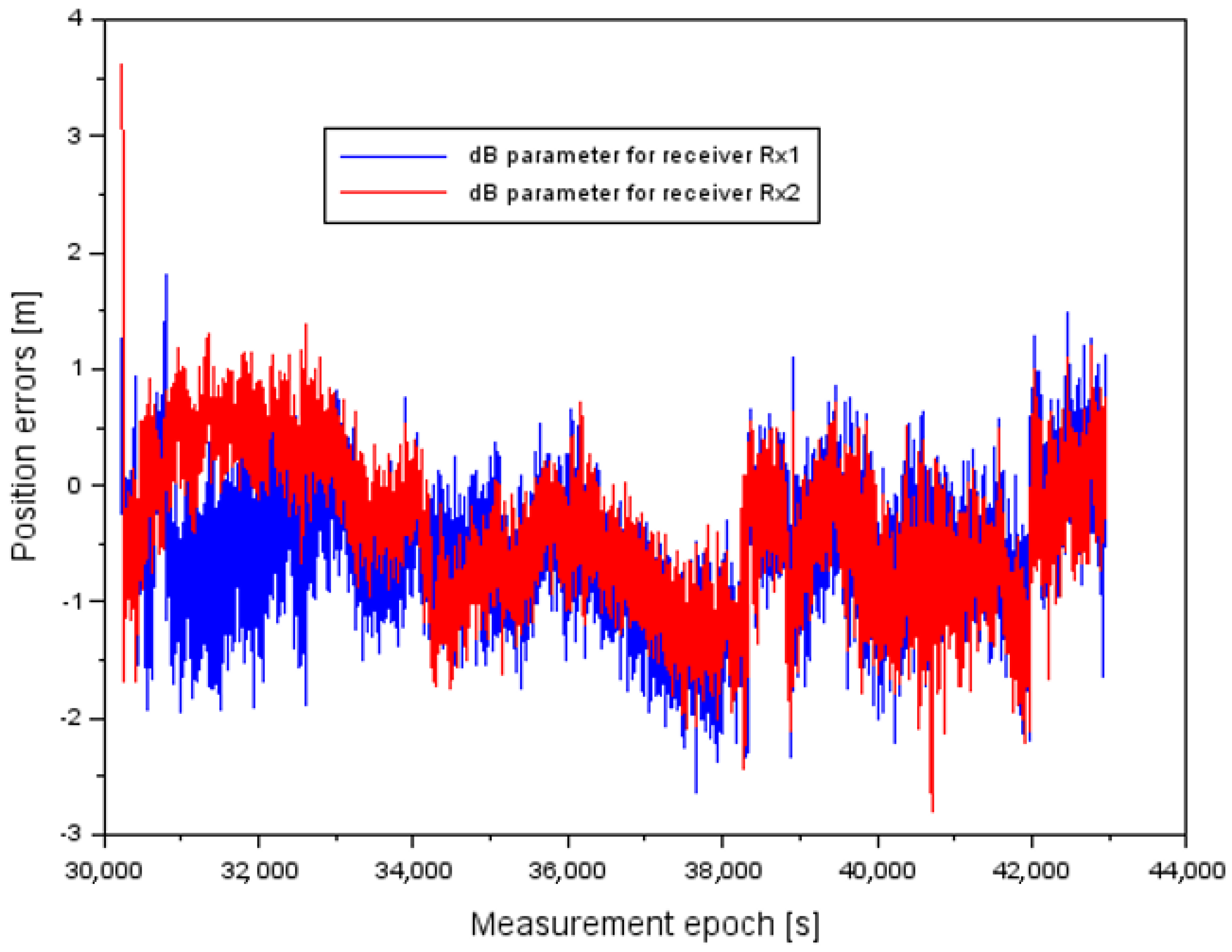 Energies 15 07776 g009