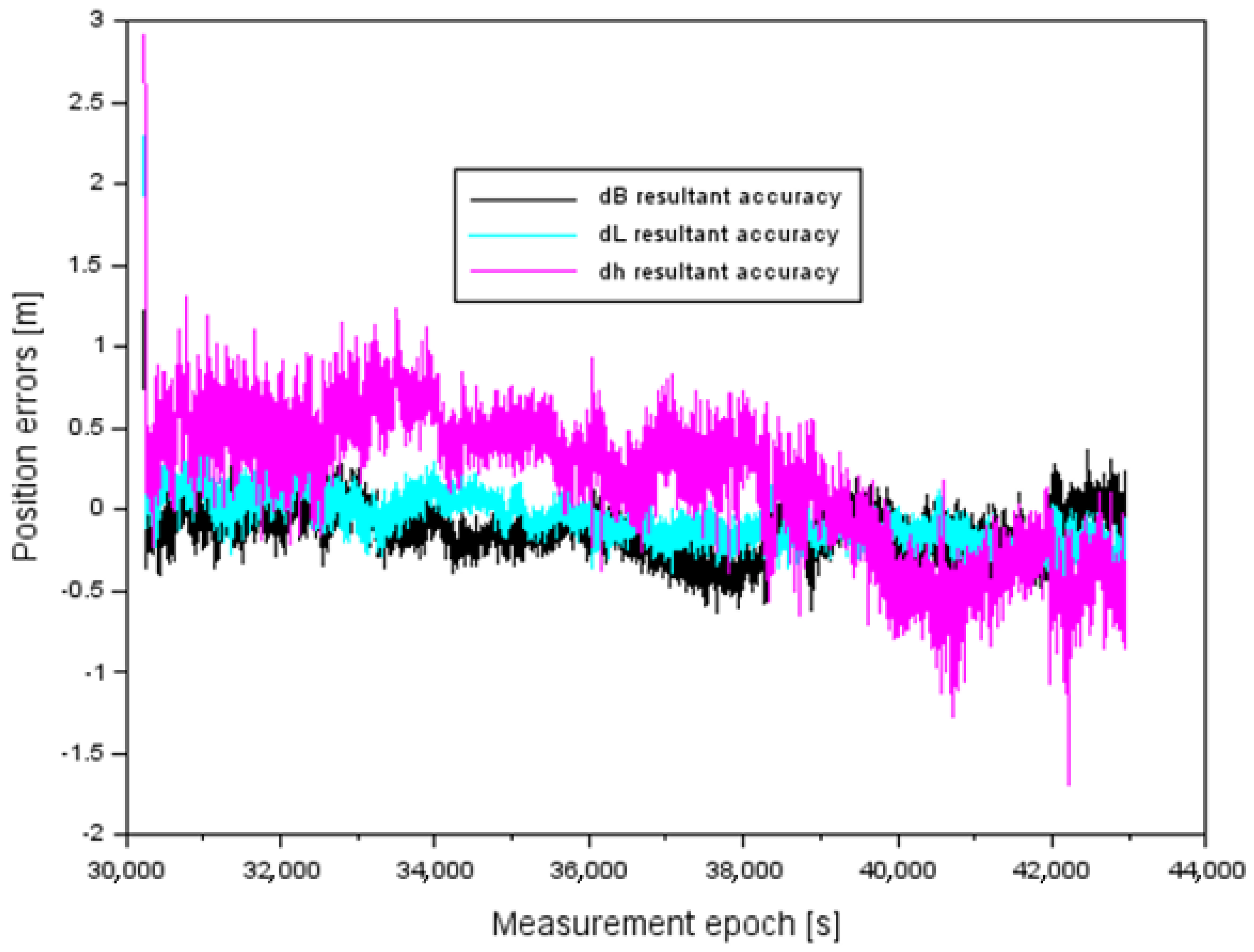 Energies 15 07776 g012