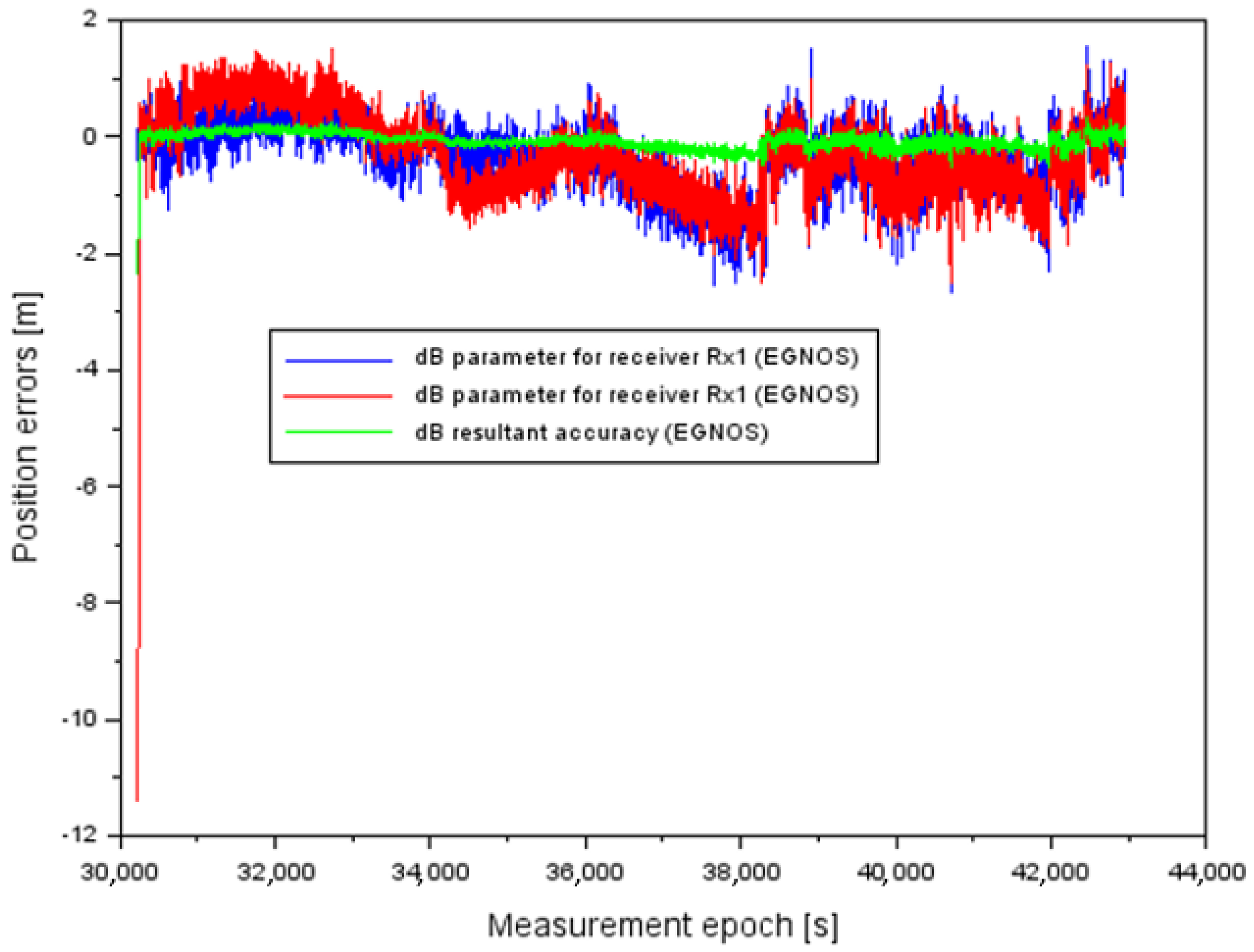 Energies 15 07776 g014
