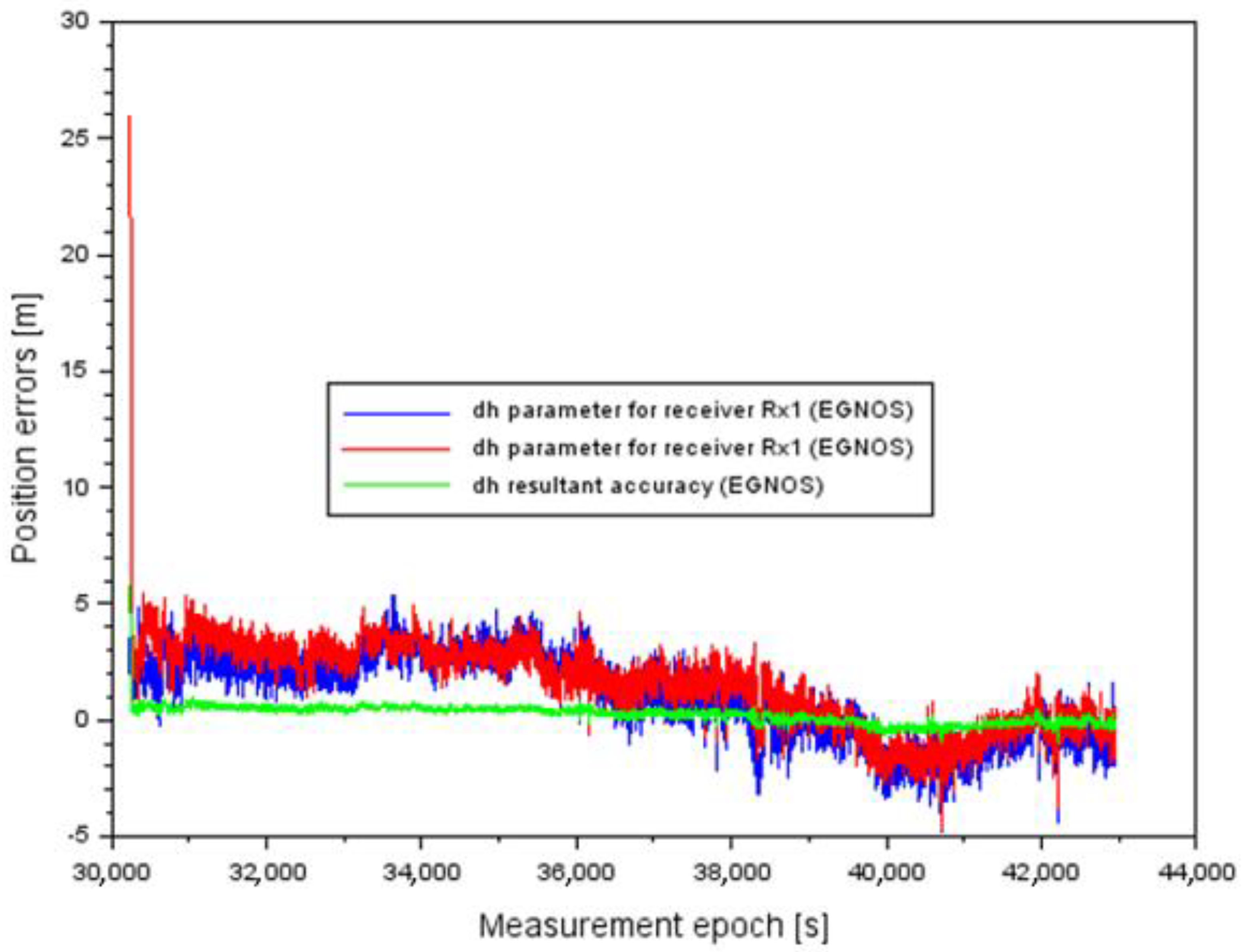 Energies 15 07776 g016
