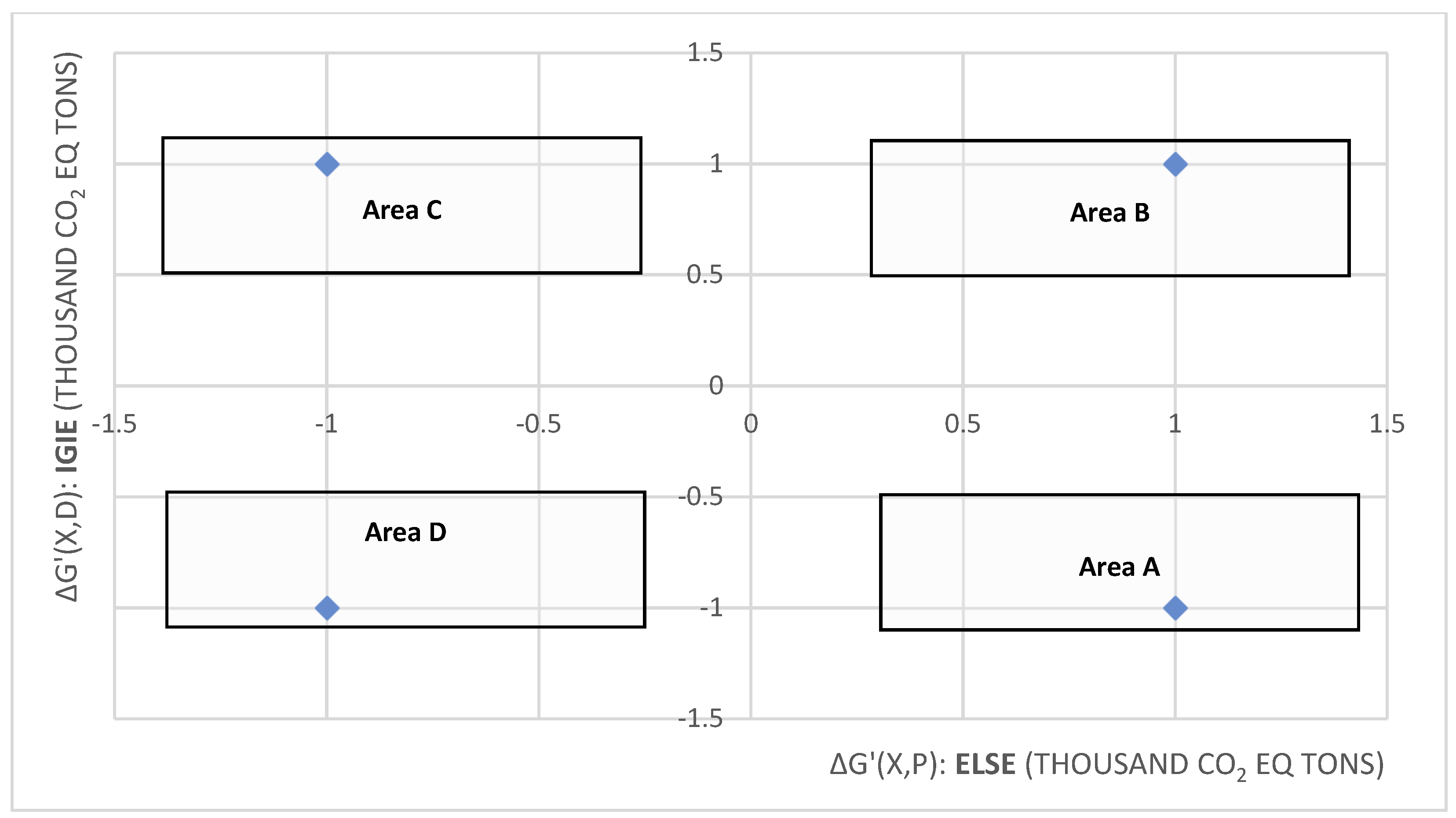 Energies 15 07777 g002