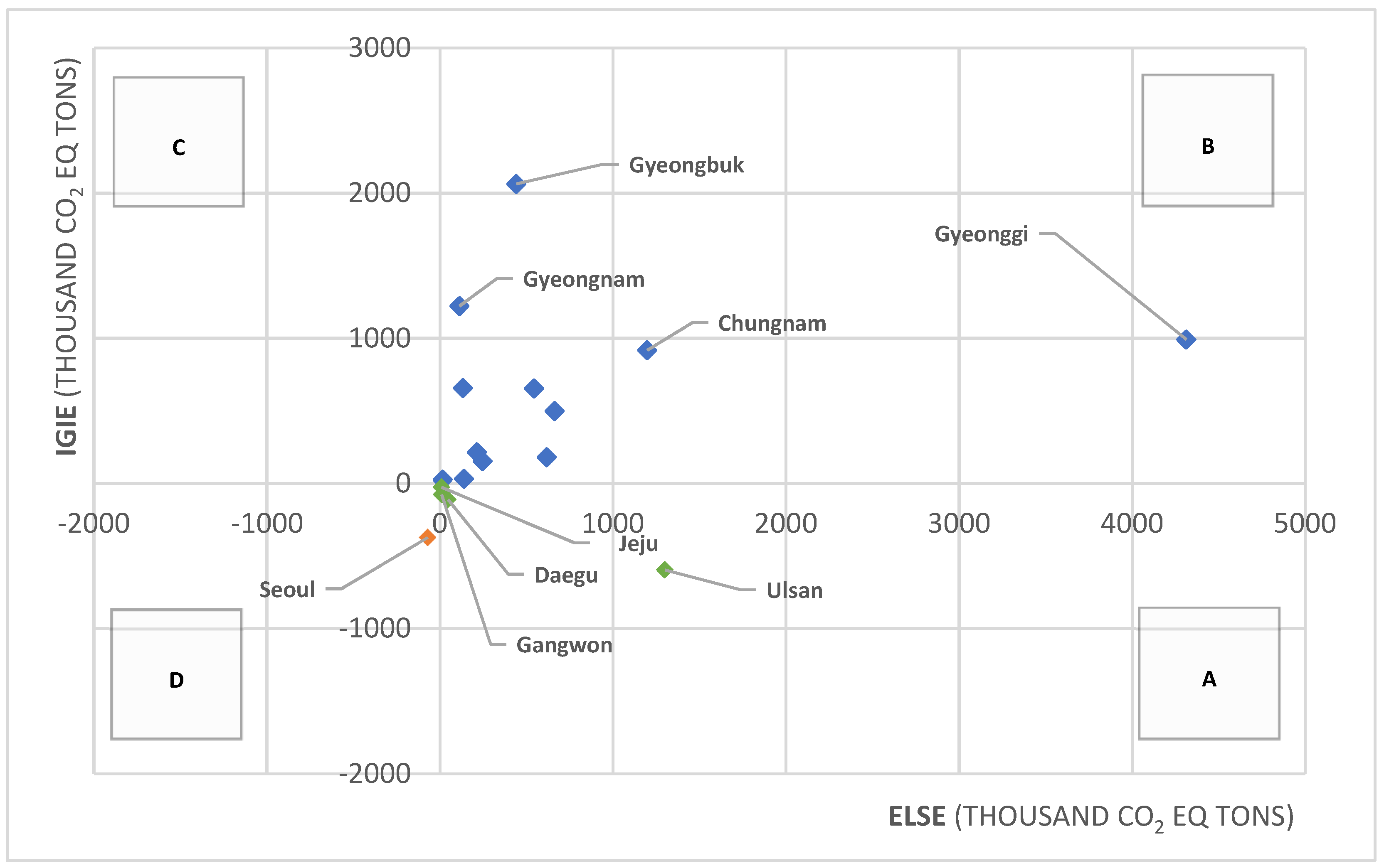 Energies 15 07777 g003