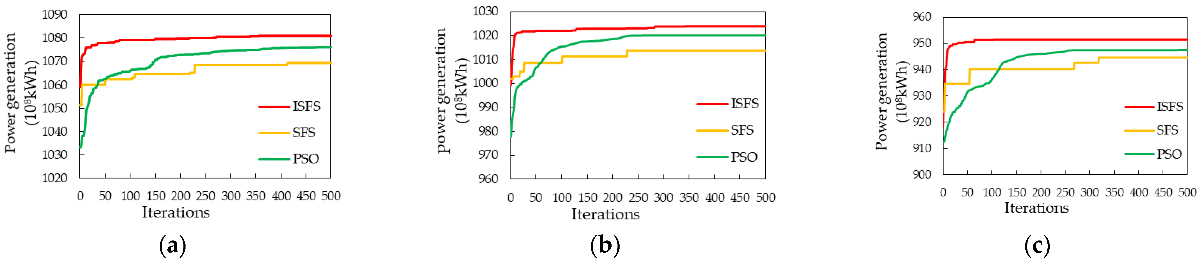 Energies 15 07779 g004