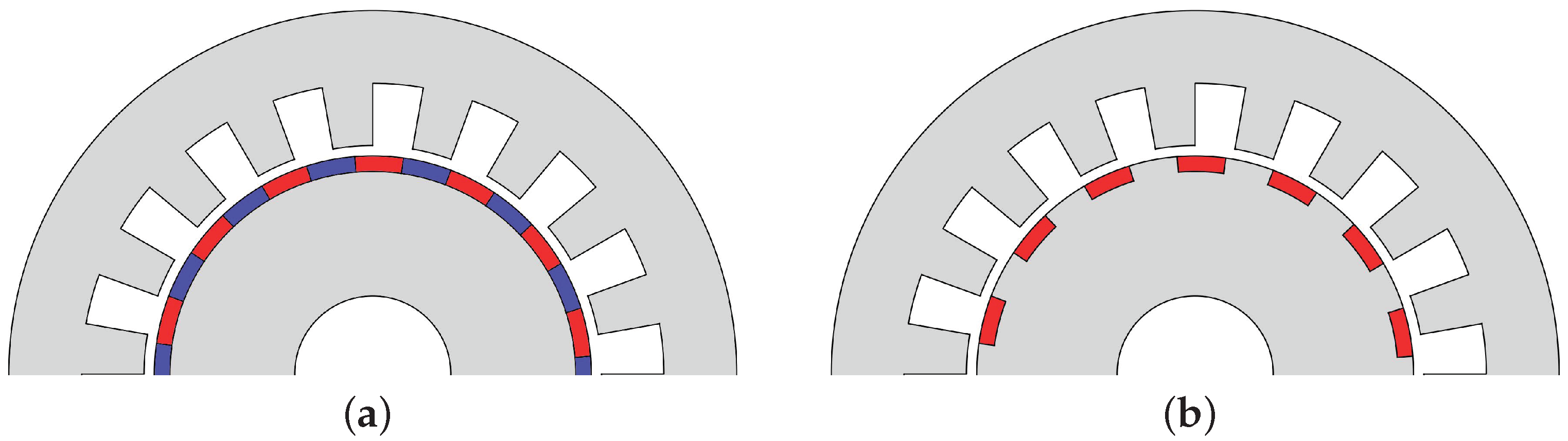 Energies 15 07780 g001