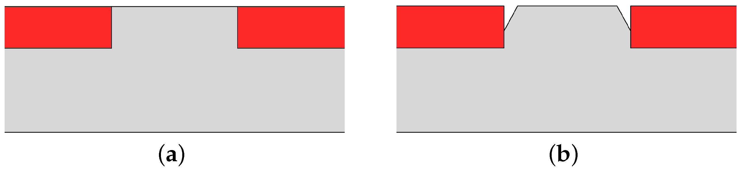 Energies 15 07780 g002