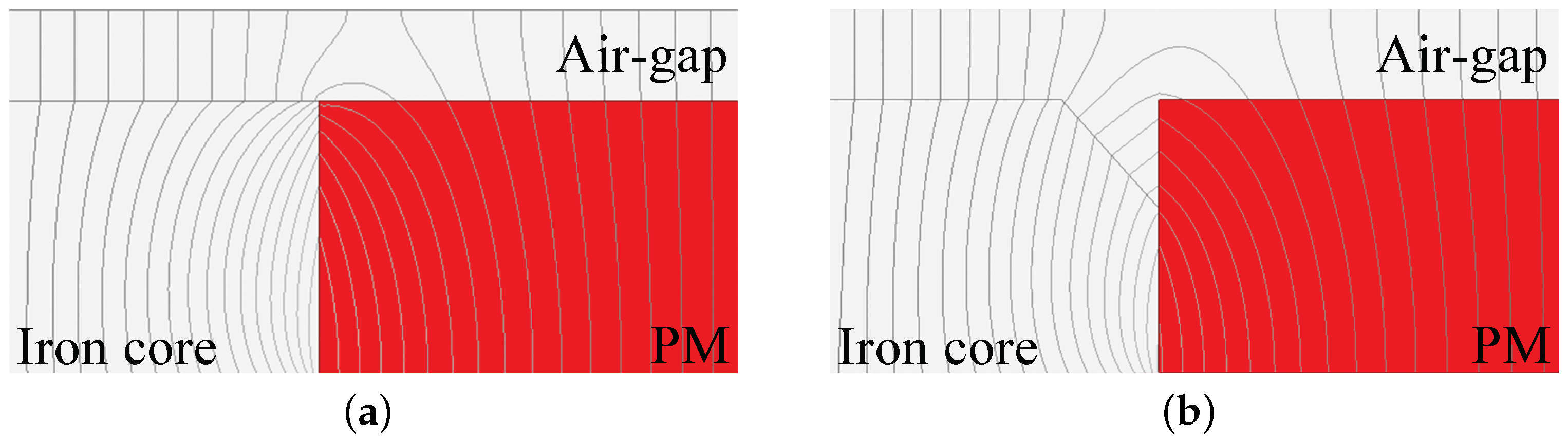 Energies 15 07780 g003