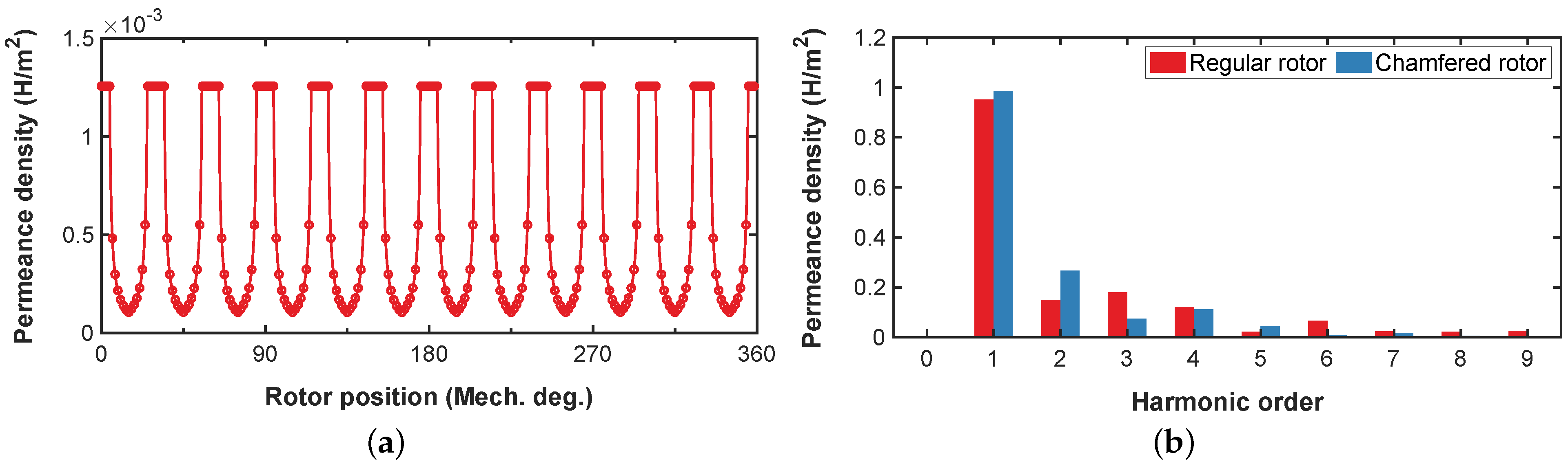 Energies 15 07780 g004