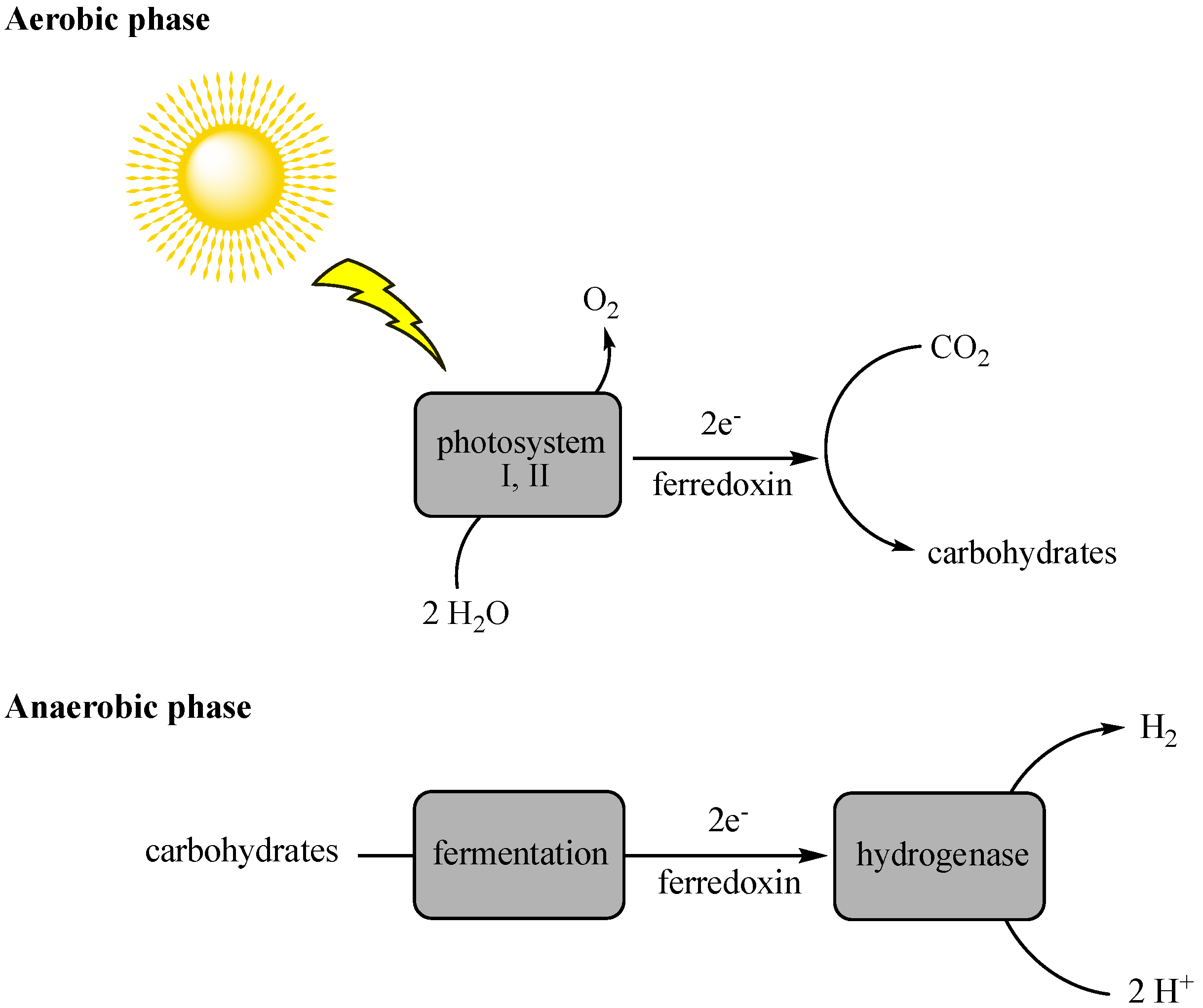 Energies 15 07783 g003