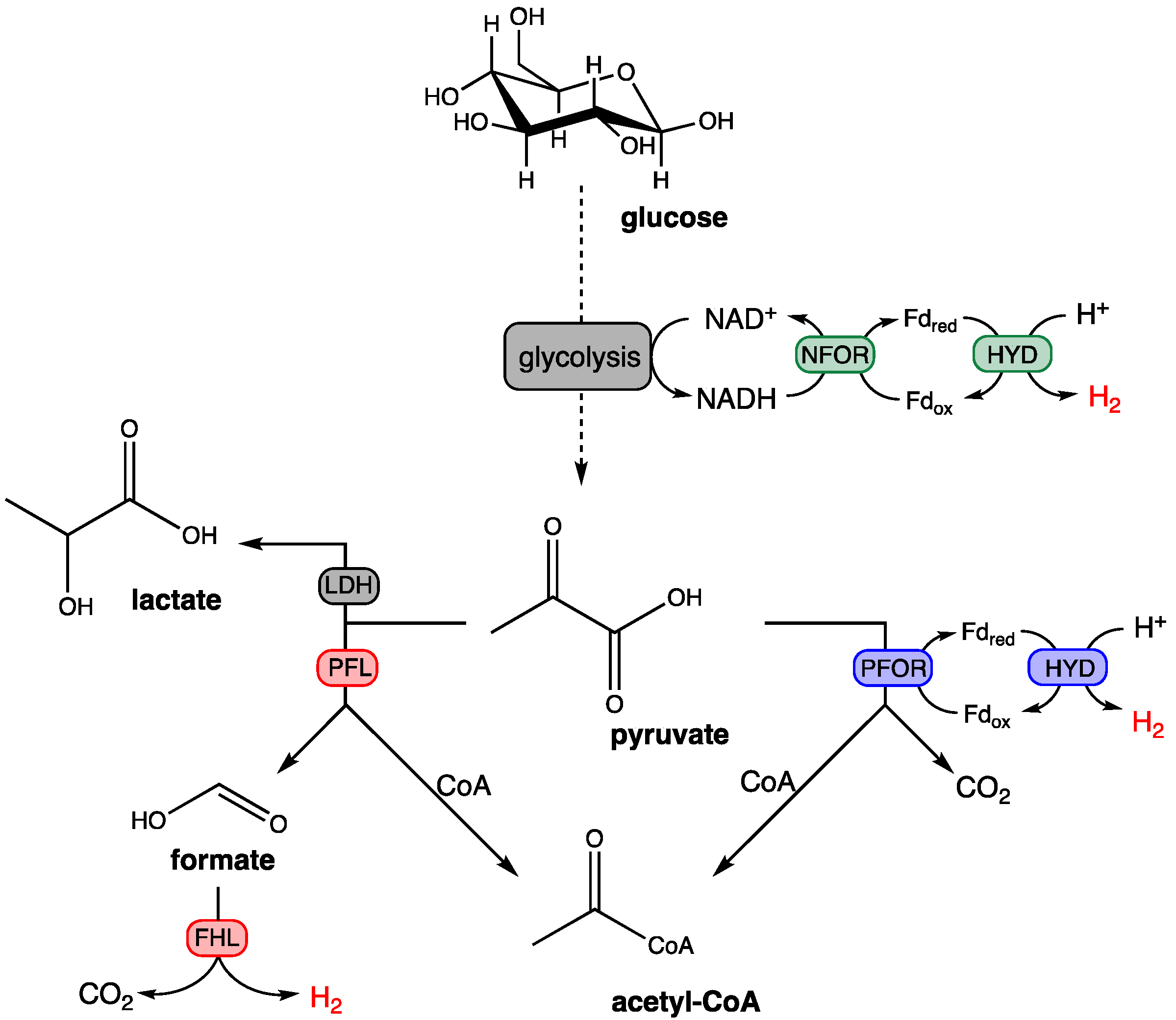 Energies 15 07783 g004