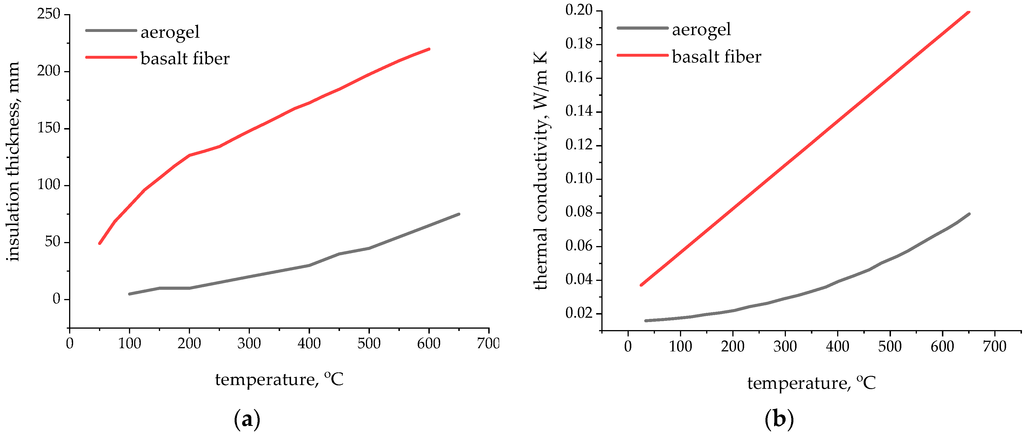 Energies 15 07792 g005