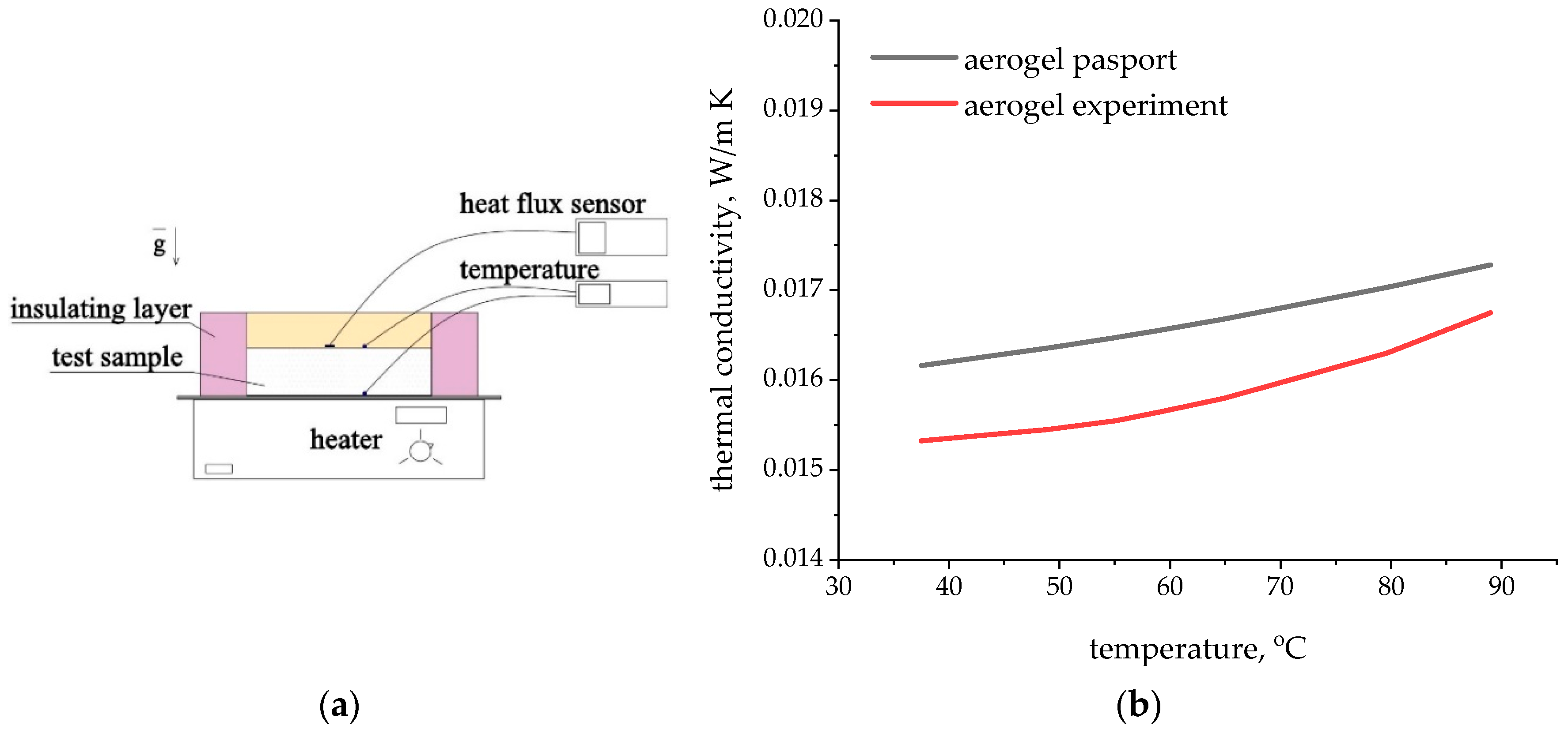 Energies 15 07792 g006