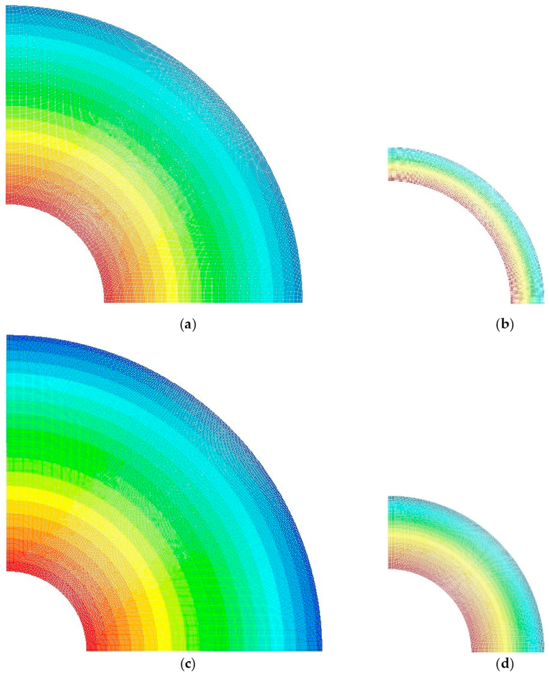 Energies 15 07792 g008