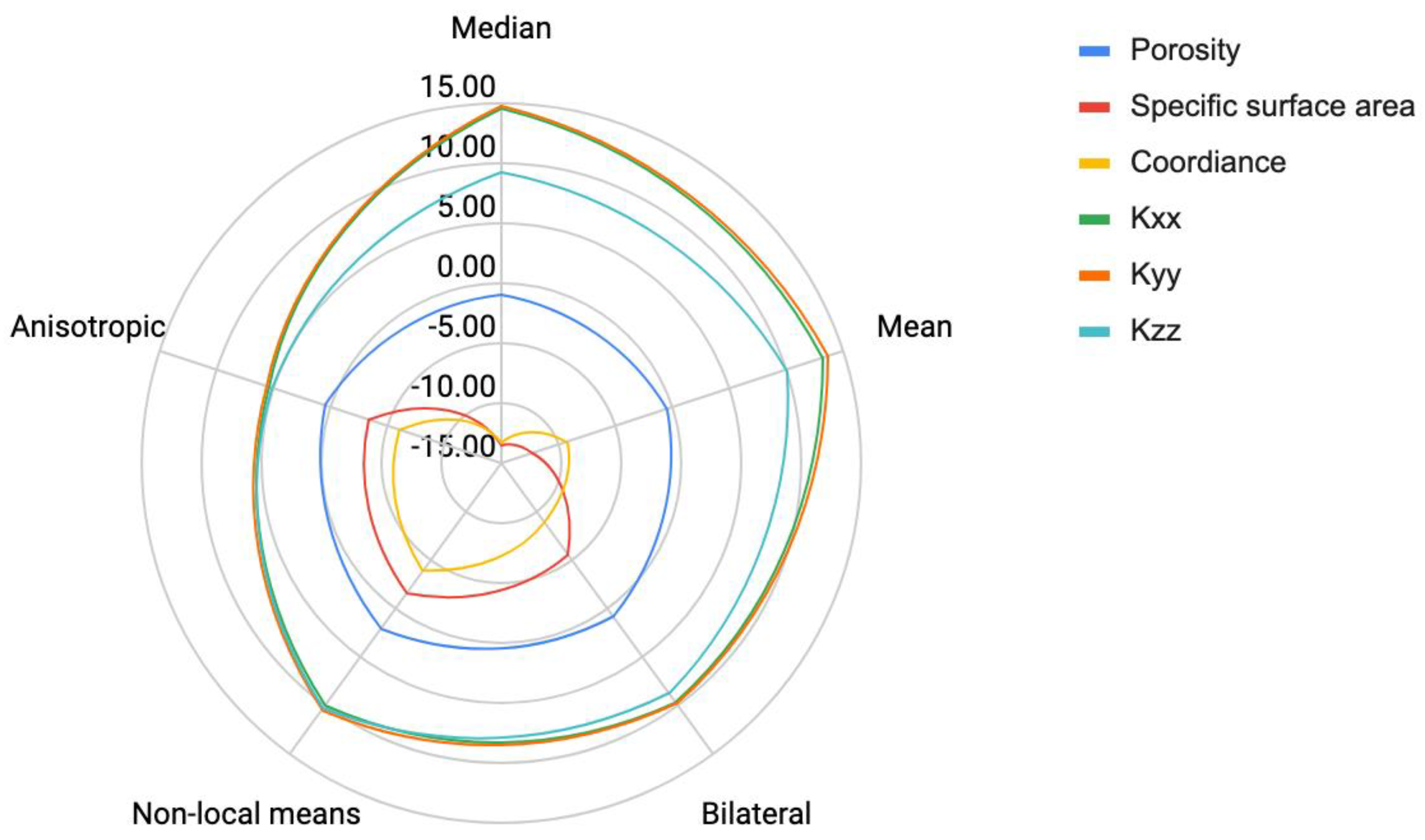 Energies 15 07796 g001 Energies 15 07796 g001