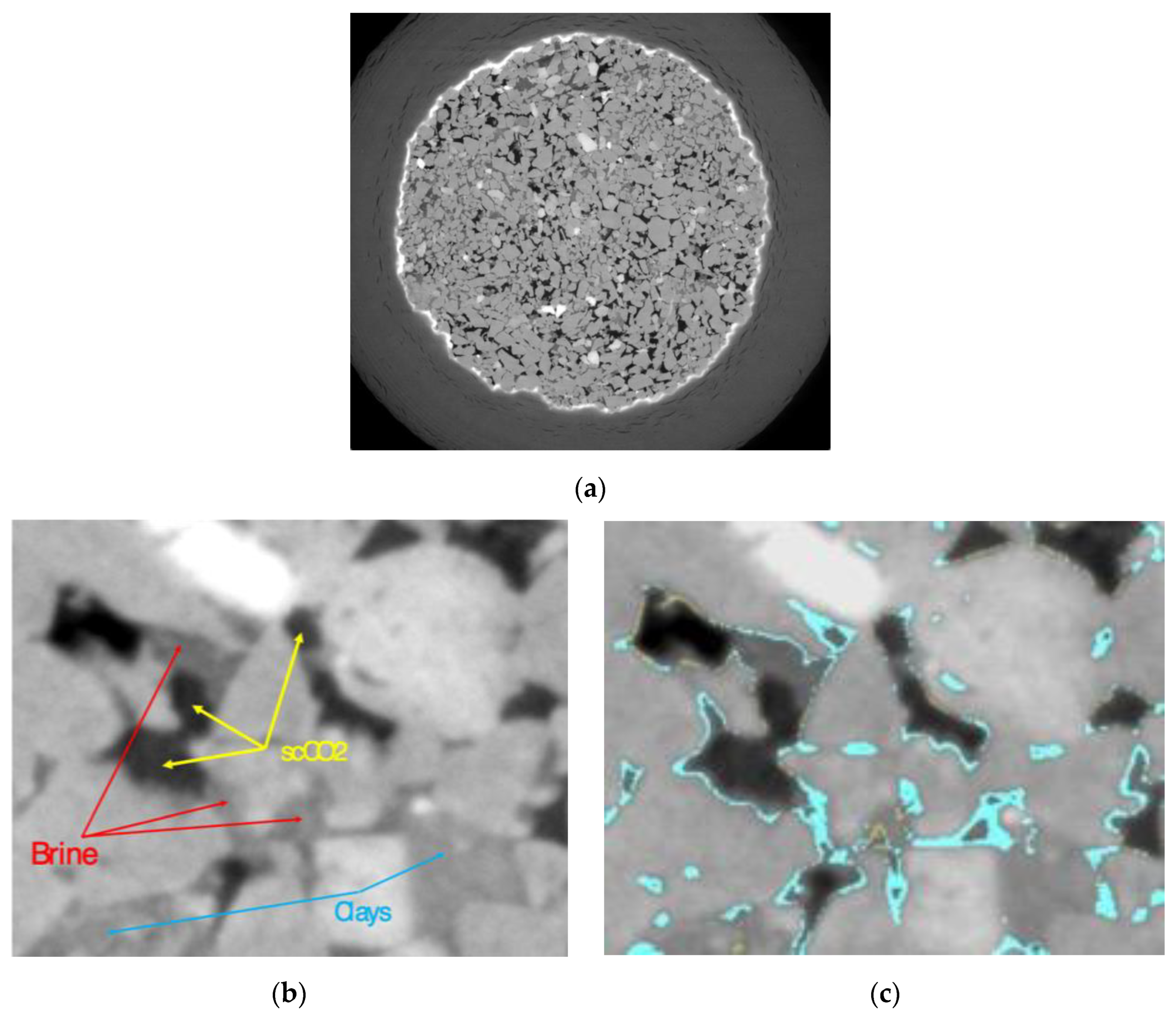 Energies 15 07796 g002 Energies 15 07796 g002