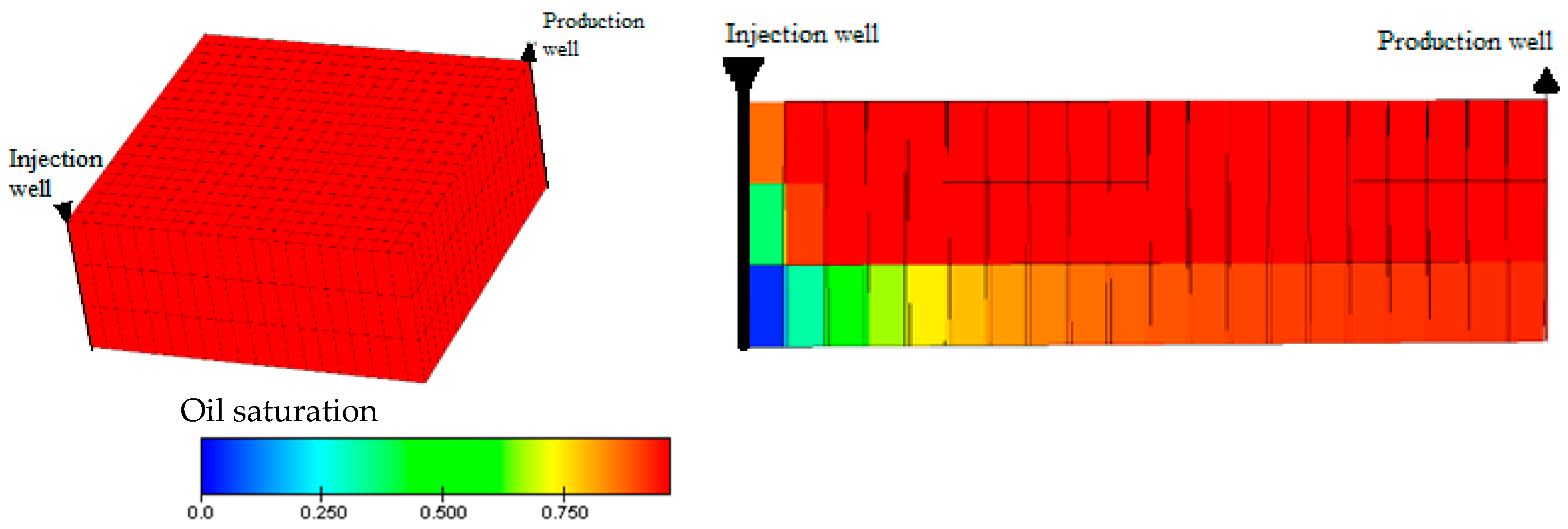 Energies 15 07797 g001