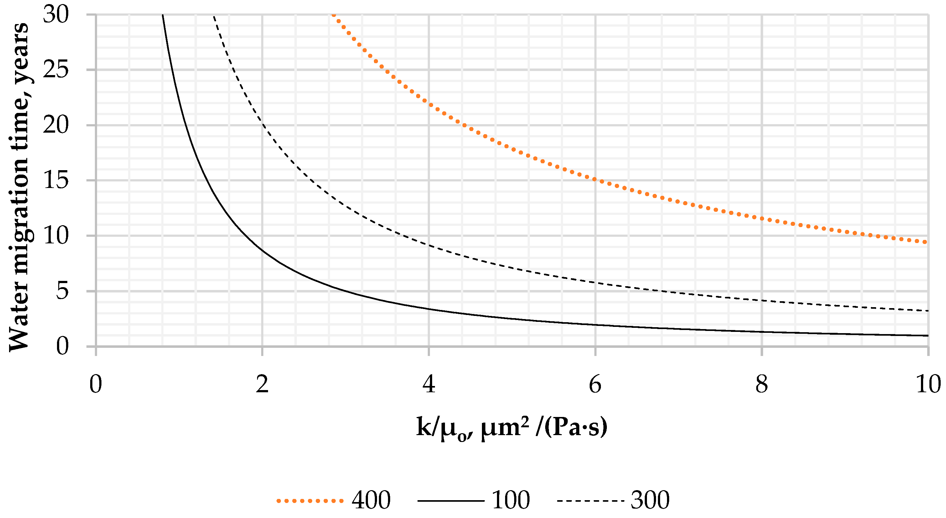 Energies 15 07797 g004