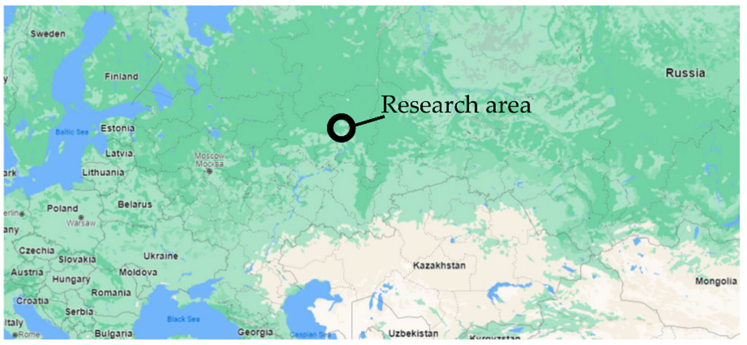 Energies 15 07797 g005