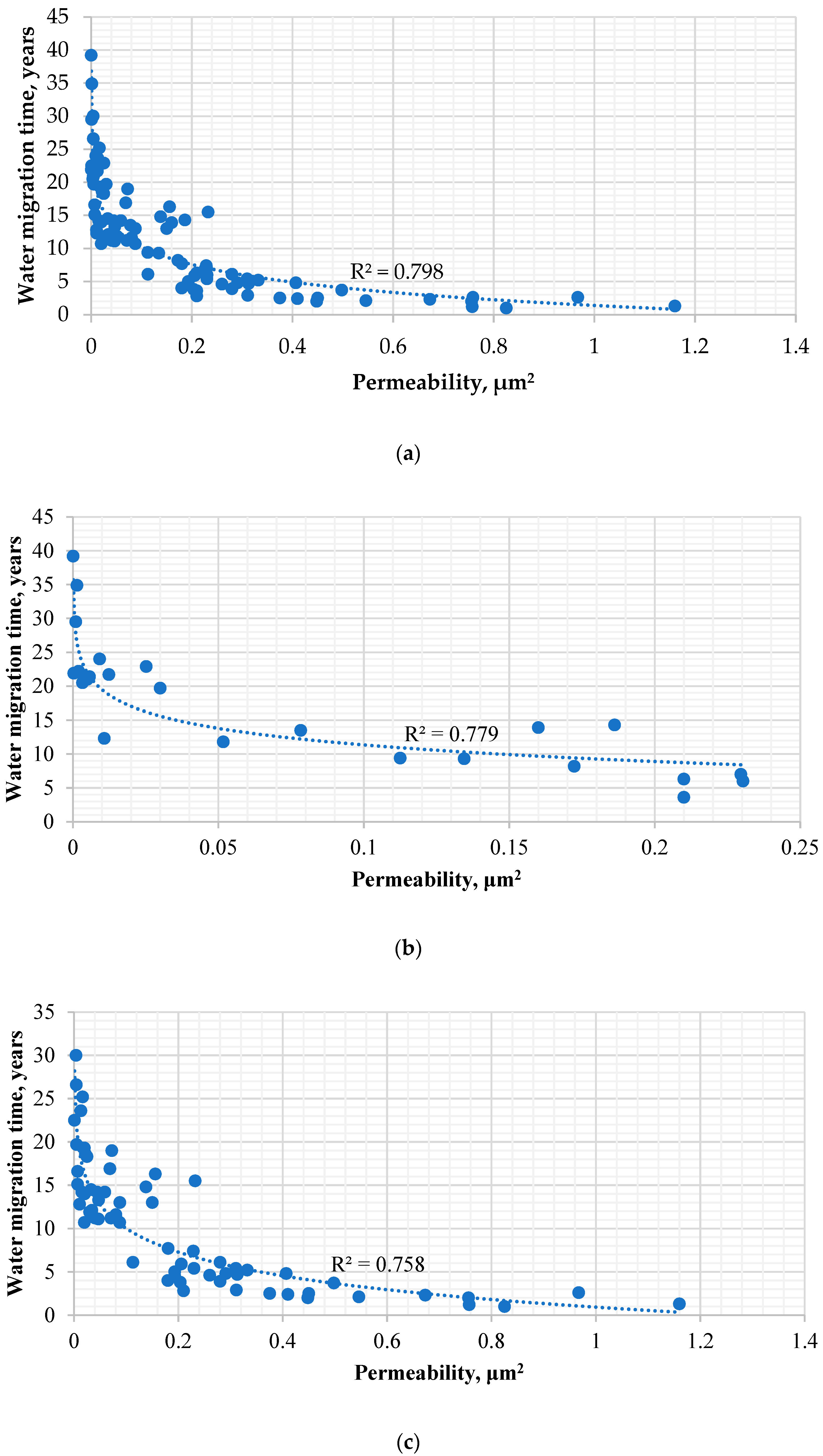 Energies 15 07797 g006