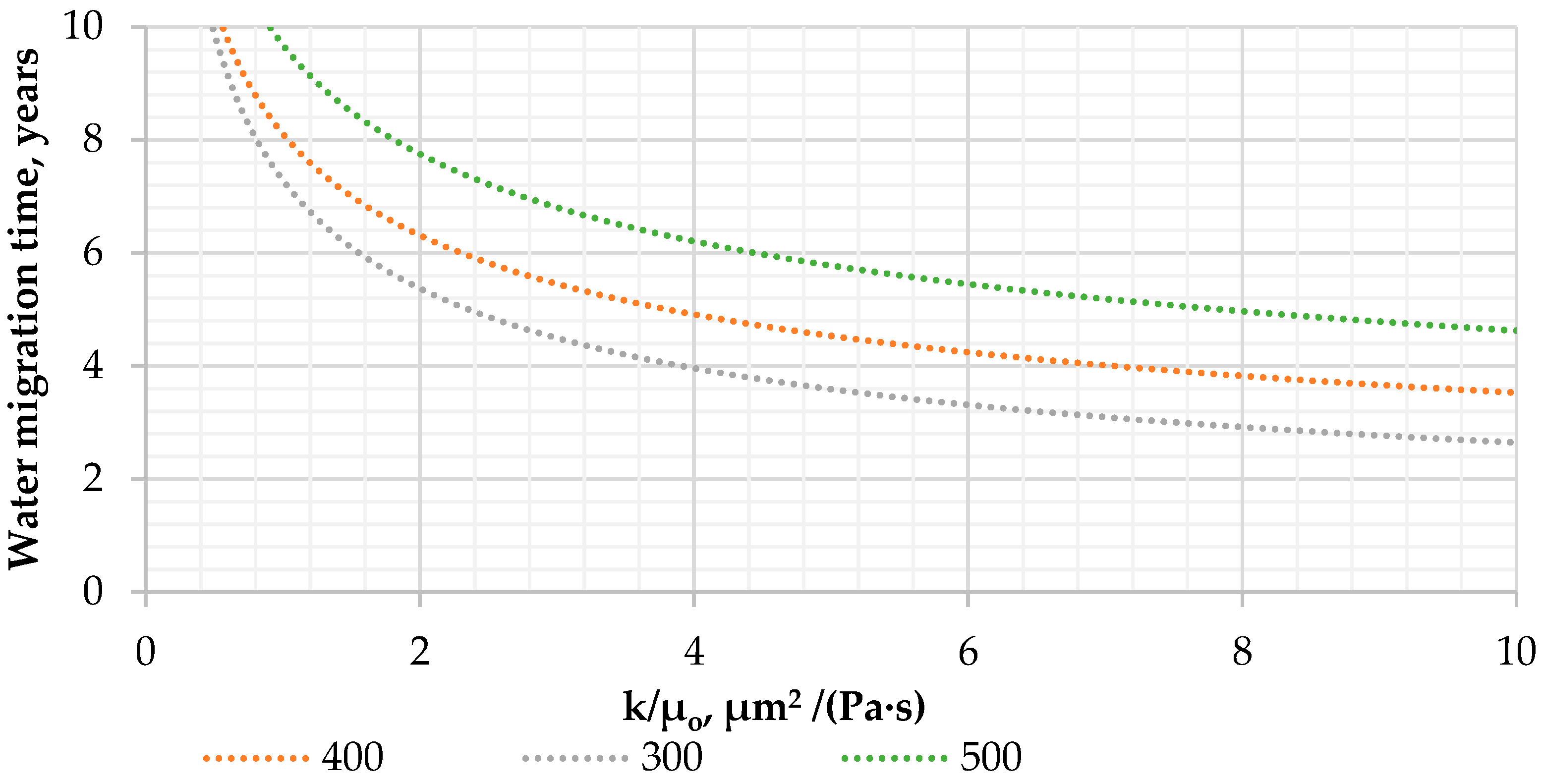 Energies 15 07797 g008