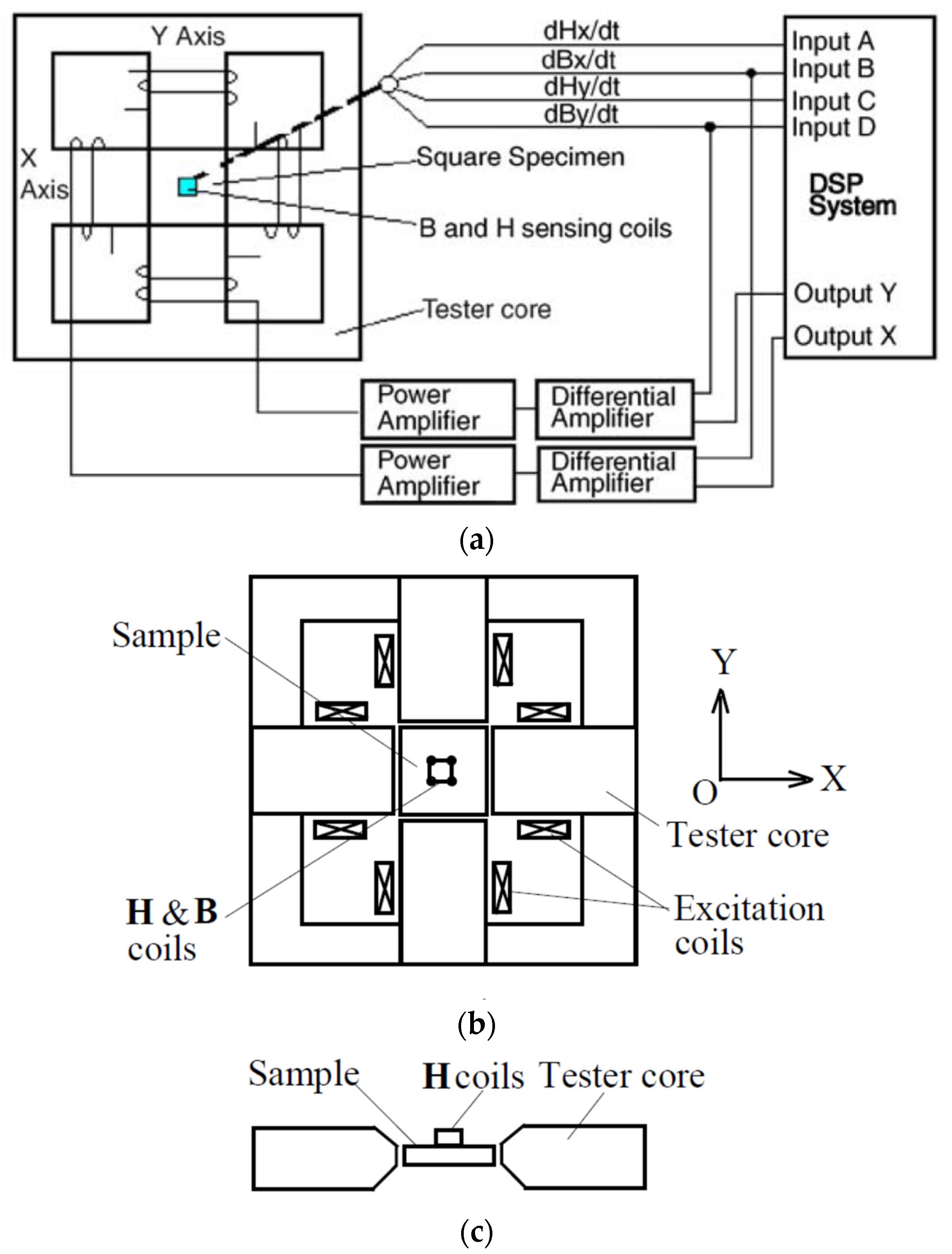 Energies 15 07798 g001