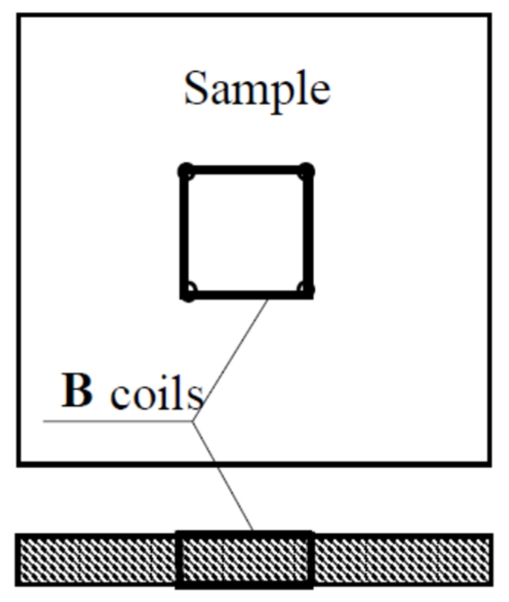 Energies 15 07798 g002