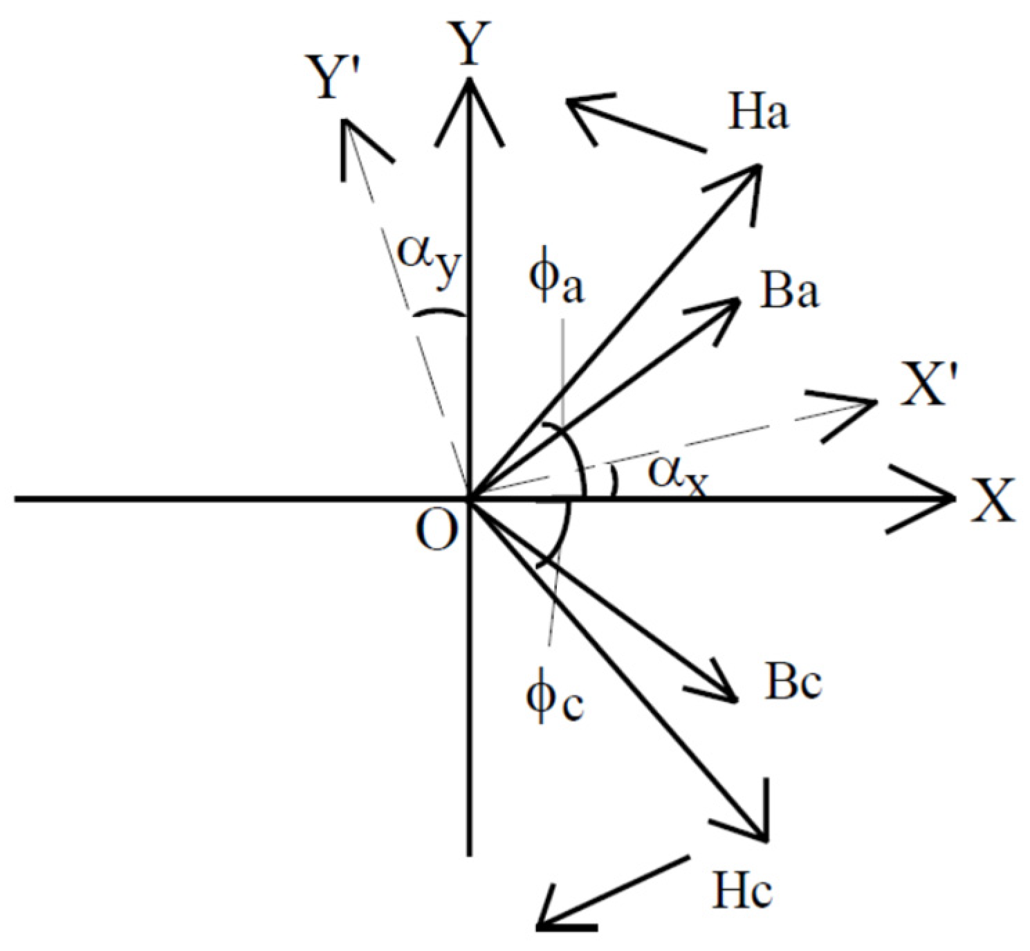 Energies 15 07798 g004