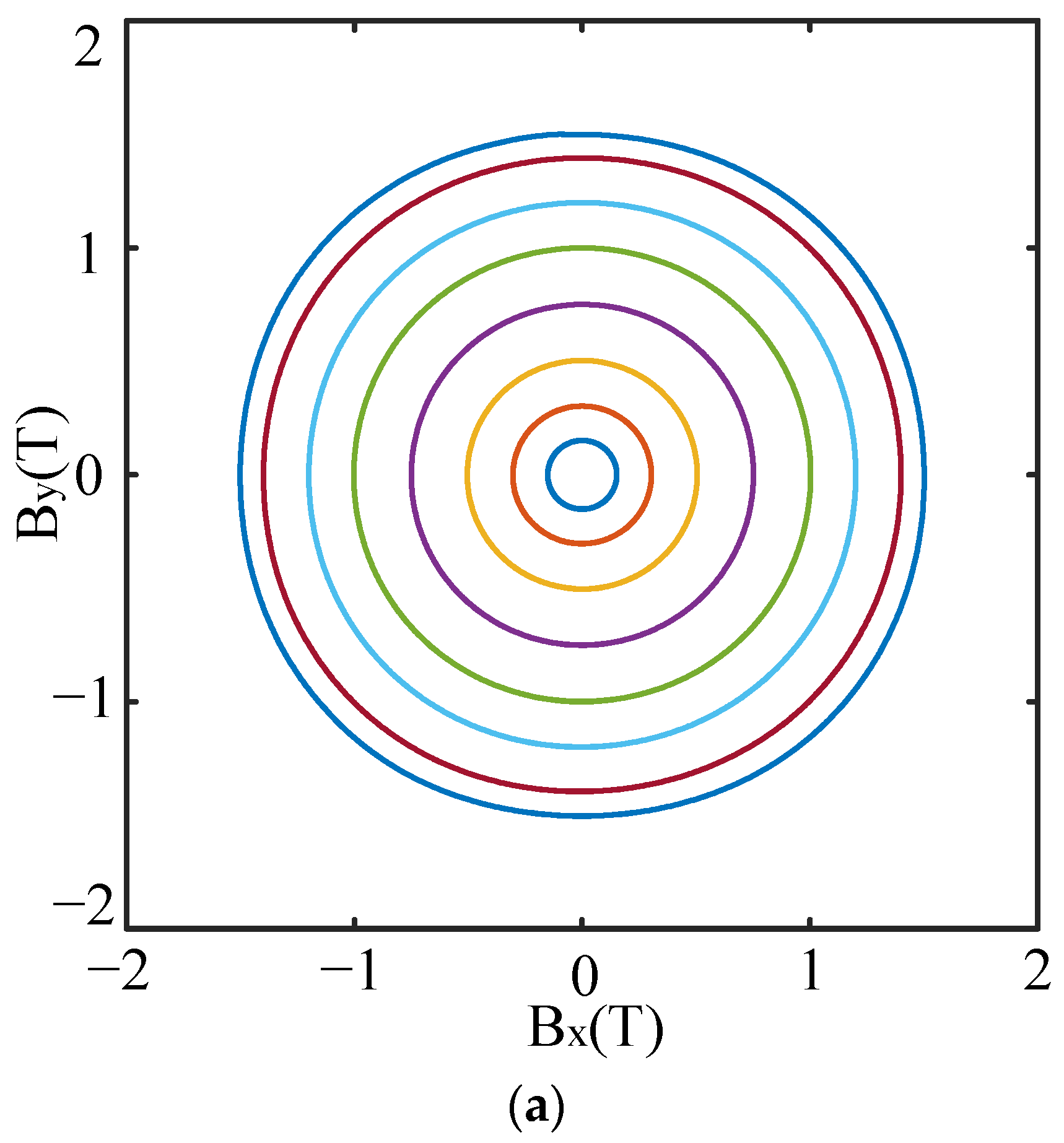 Energies 15 07798 g005a