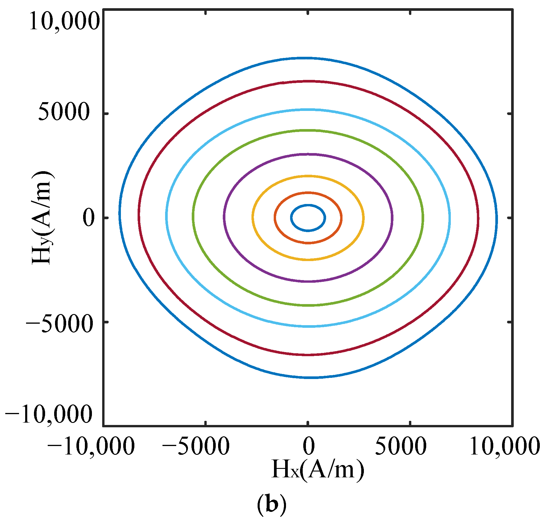 Energies 15 07798 g005b