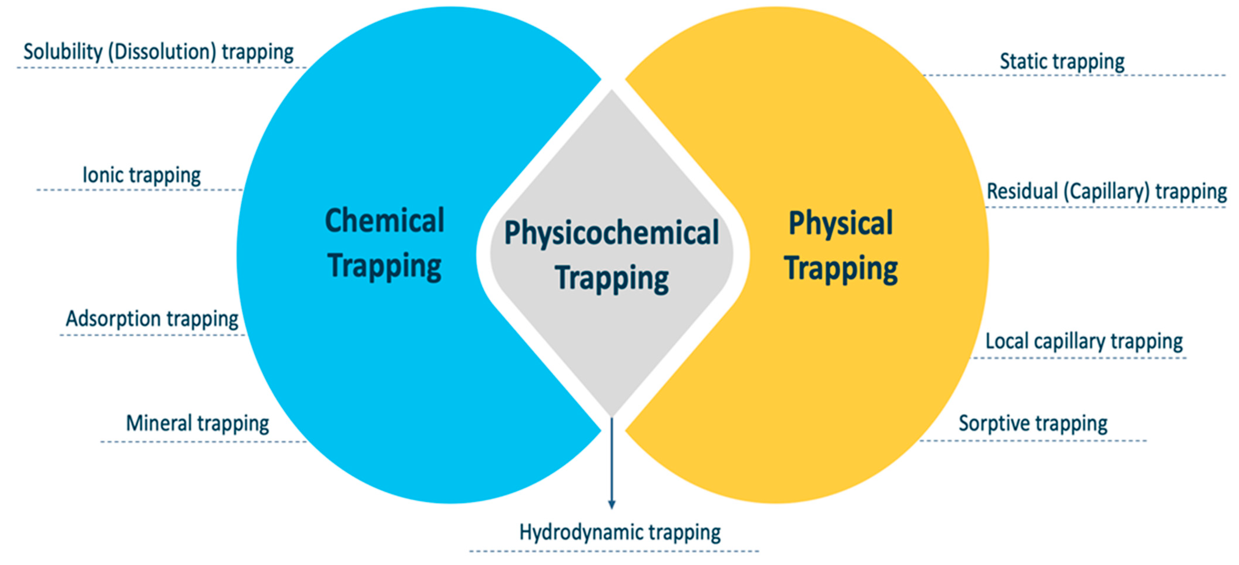 Energies 15 07805 g004 Energies 15 07805 g004