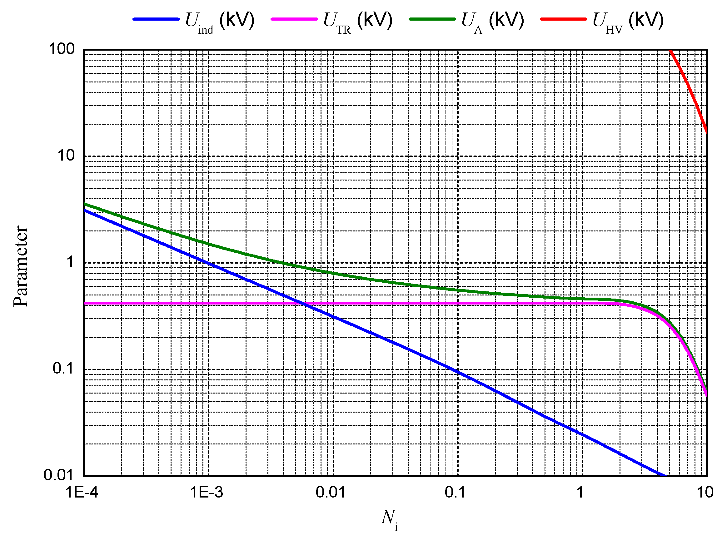Energies 15 07809 g008
