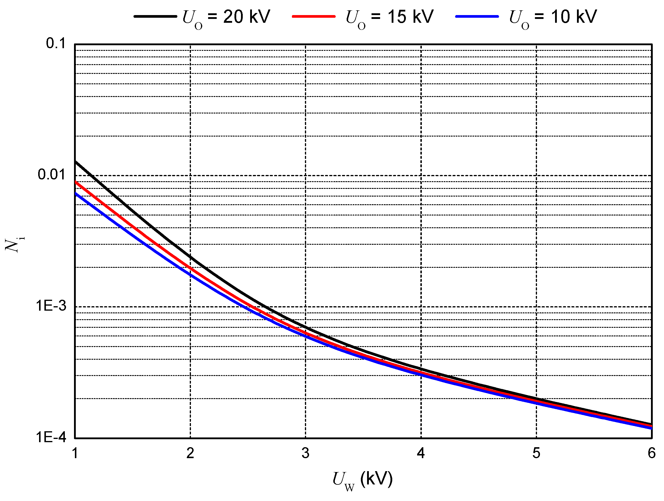 Energies 15 07809 g013